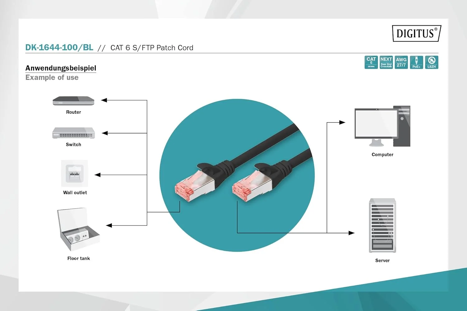کابل شبکه Digitus Patchkabel RJ45 S/FTP Cat6 10,00m مشکی + محافظ ضامن کابل شبکه Digitus Patchkabel RJ45 S/FTP Cat6 10,00m مشکی + محافظ ضامن