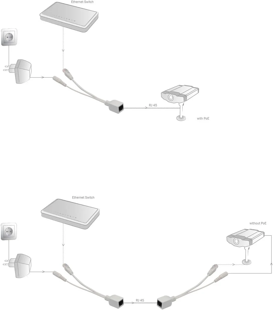 کیت کابل PoE پسیو، 1 عدد کابل اسپلیتر PD، 1 عدد کابل انژکتور PSE، سفید کیت کابل PoE پسیو، 1 عدد کابل اسپلیتر PD، 1 عدد کابل انژکتور PSE، سفید