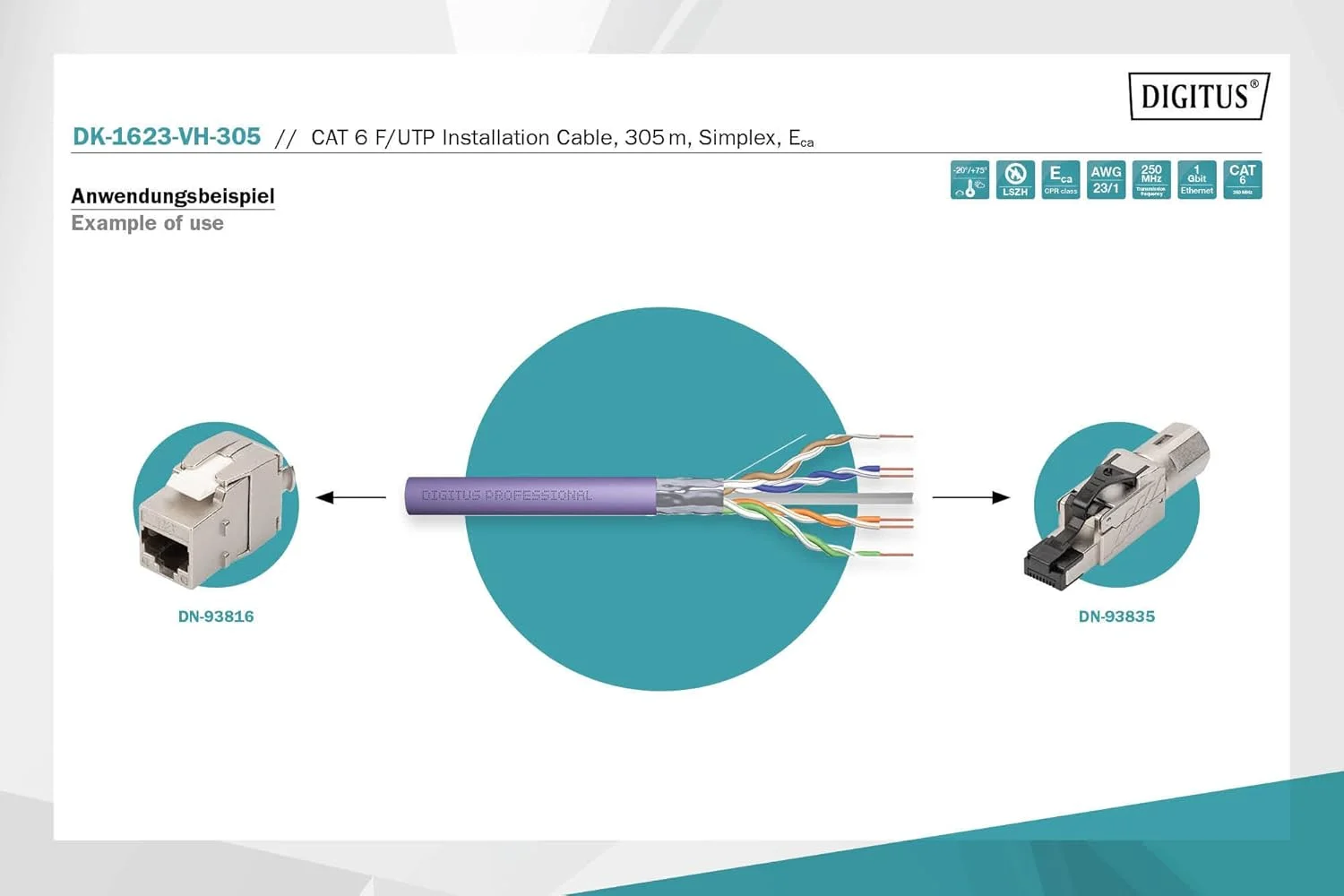 کابل نصب CAT 6 F-UTP، 250 مگاهرتز Eca (EN 50575)، AWG 23/1، حلقه 305 متری، تک رشته، بنفش