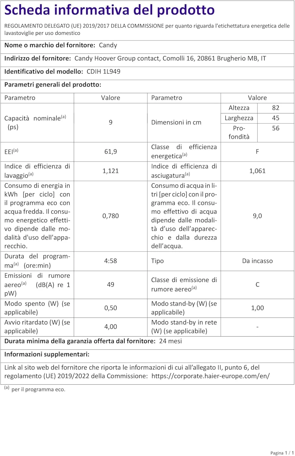 ماشین ظرفشویی توکار باریک کندی براوا CDIH 1L949 با ظرفیت 9 نفره