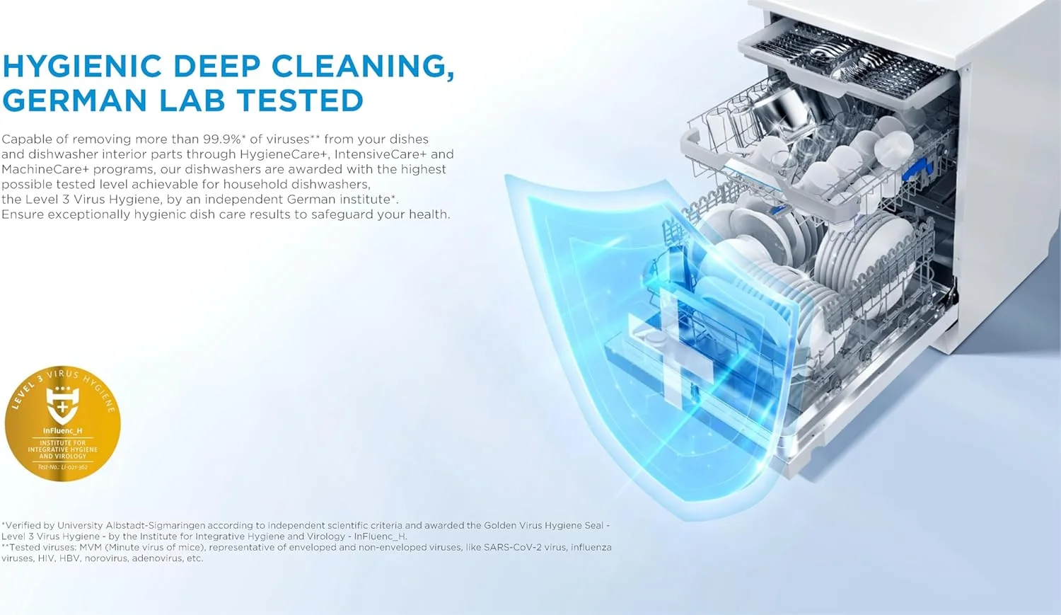 ماشین ظرفشویی ایستاده هوشمند میدیا با ظرفیت 15 نفره، 9 برنامه، وای فای، شروع تاخیری و عملکرد باز شدن خودکار، کم صدا و با راندمان انرژی بالا، شستشوی سریع و ابری، نقره ای - WQP15-W7633D(SS)-GCC