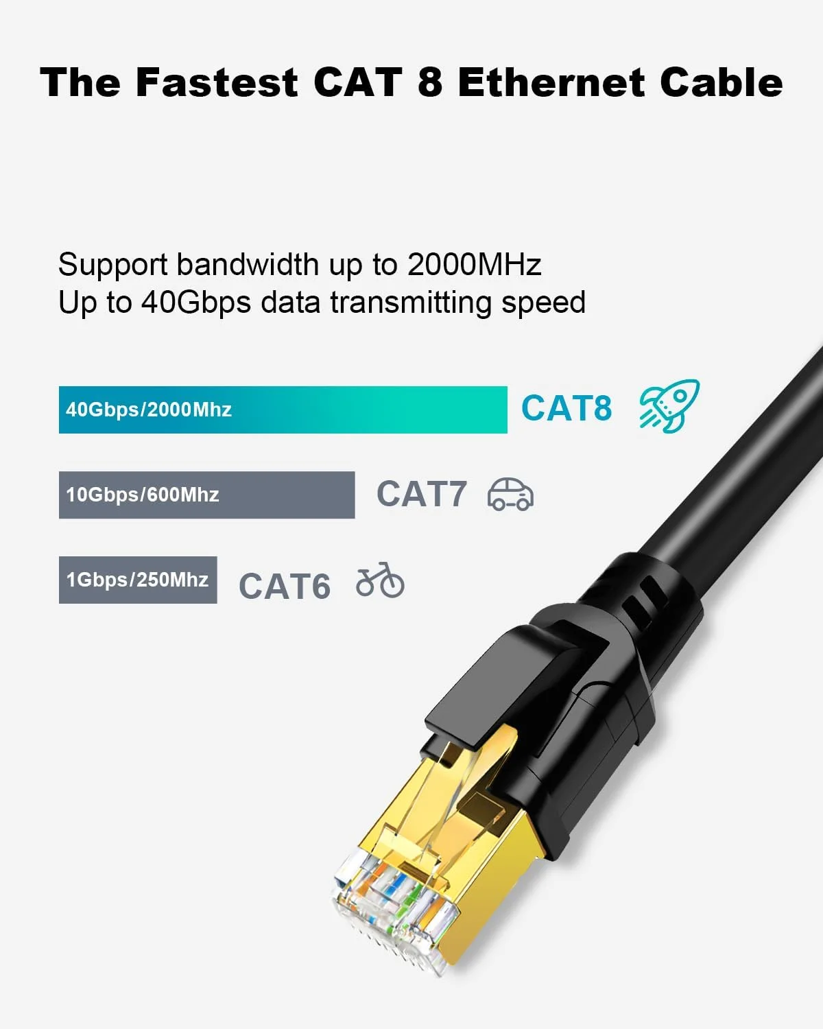 کابل اترنت CAT 8 یاهودی 3 فوتی (بسته 5 عددی) سرعت فوق العاده بالا 40 گیگابیت بر ثانیه 2000 مگاهرتز SFTP 26AWG کابل CAT8 LAN کابل شبکه اینترنت با کانکتور RJ45 روکش طلا برای مودم روتر بازی PC (3 فوت / 5 بسته / مشکی)