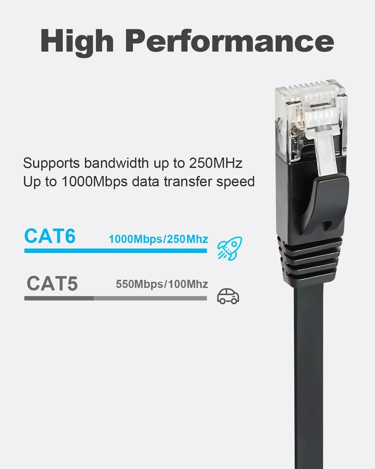 کابل اترنت CAT6 یاهودی، 1 متری، بسته 6 عددی، مشکی، کابل شبکه LAN گیگابیتی تخت و پرسرعت CAT 6، کانکتور RJ45 بدون گیر، مس خالص برای مودم، روتر، کامپیوتر (1 متری، بسته 6 عددی، مشکی)