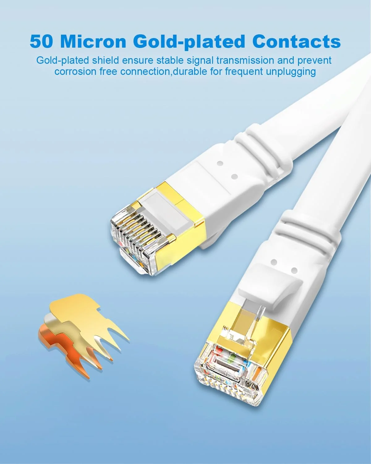 کابل اترنت یاهودی 3 متری CAT 8، کابل LAN اینترنت تخت دوگانه محافظت شده S/FTP 40 گیگابیت بر ثانیه 2000 مگاهرتز، کابل شبکه گیگابیتی با کانکتور RJ45 روکش طلا برای رایانه شخصی گیمینگ، توسعه دهنده WiFi، روتر، ایکس باکس (سفید، 3 متر)