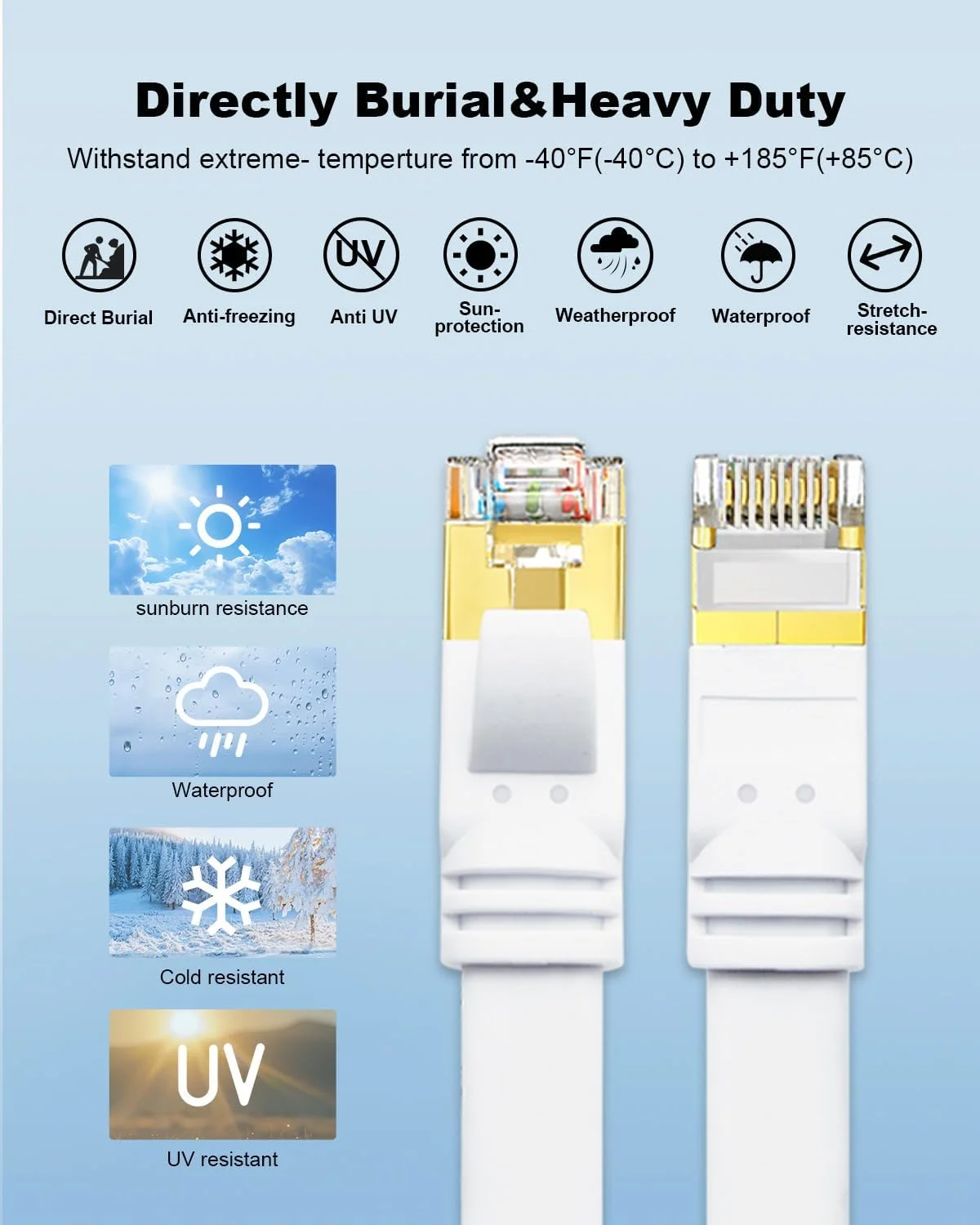 کابل اترنت یاهودی 3 متری CAT 8، کابل LAN اینترنت تخت دوگانه محافظت شده S/FTP 40 گیگابیت بر ثانیه 2000 مگاهرتز، کابل شبکه گیگابیتی با کانکتور RJ45 روکش طلا برای رایانه شخصی گیمینگ، توسعه دهنده WiFi، روتر، ایکس باکس (سفید، 3 متر)