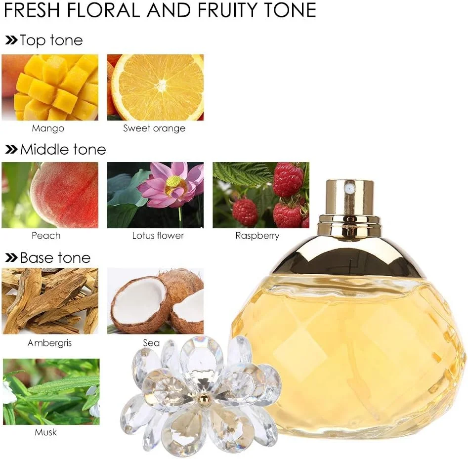عطر زنانه 60 میلی لیتری، عطر زنانه با رایحه گل و چوب (½ðɫ)