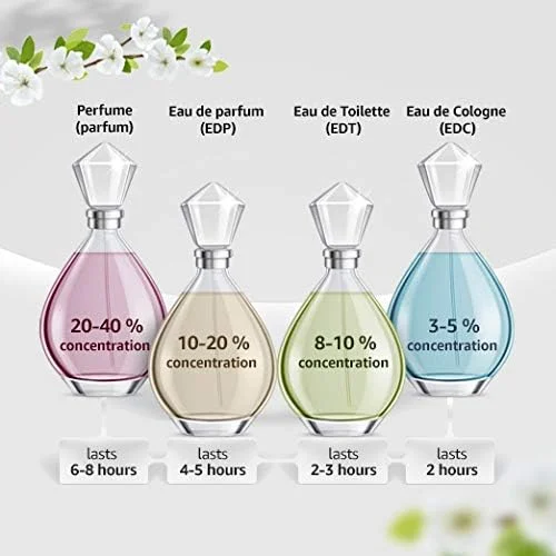 ادکلن زنانه آبرکرومبی اند فیچ مدل Authentic حجم 50 میل ادکلن زنانه آبرکرومبی اند فیچ مدل Authentic حجم 50 میل