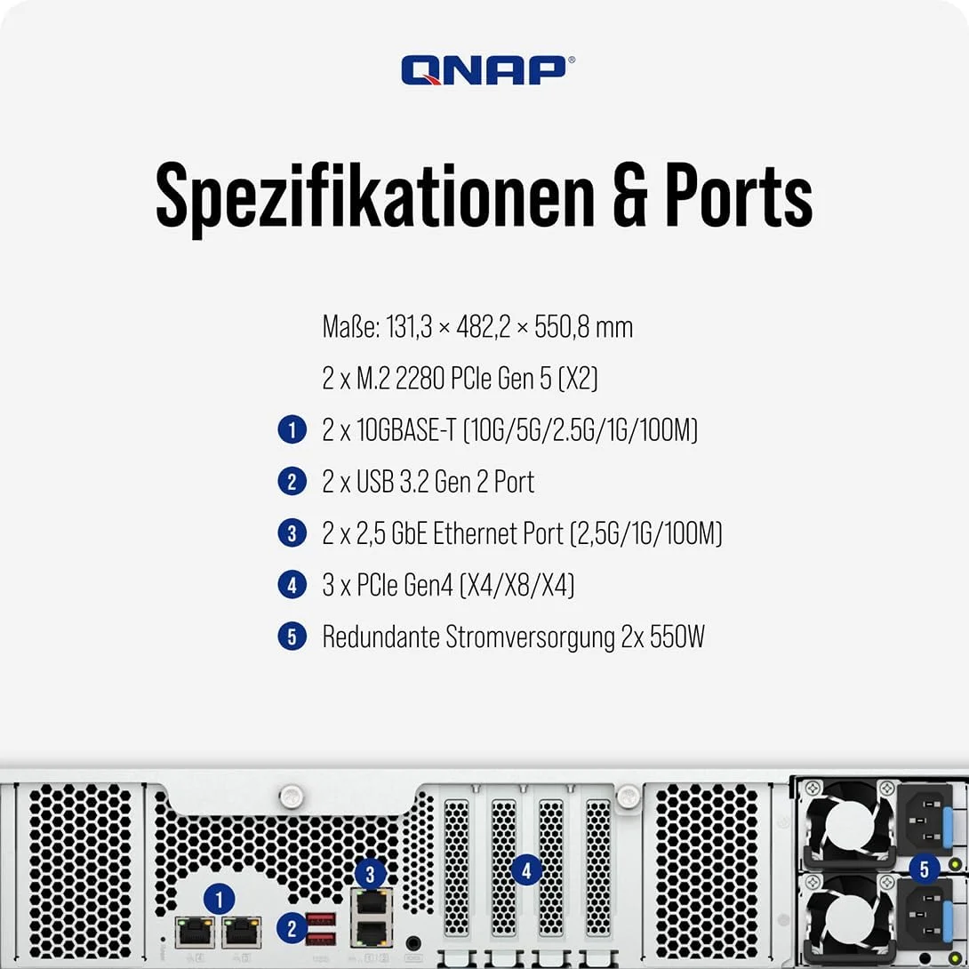 QNAP TS-h1277AXU-RP-R7-32G | NAS رک مونت 12 بی با پردازنده Ryzen Pro، دو پورت 2.5GbE + دو پورت 10GbE Base-T و منبع تغذیه Redundant QNAP TS-h1277AXU-RP-R7-32G | NAS رک مونت 12 بی با پردازنده Ryzen Pro، دو پورت 2.5GbE + دو پورت 10GbE Base-T و منبع تغذیه Redundant