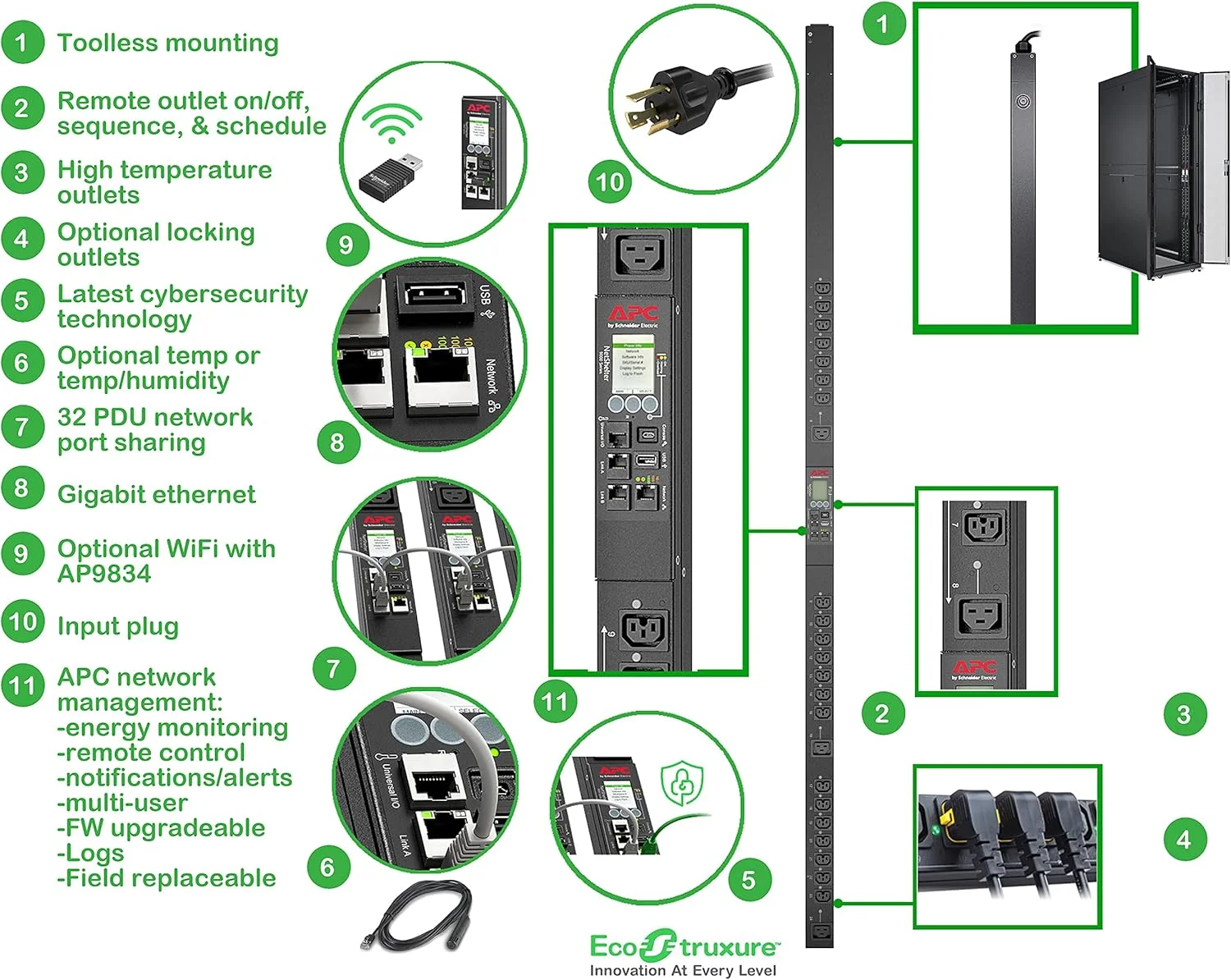 PDU رک مونت سوییچ دار APC Netshelter سری 9000، مدل APDU9959NA3، عمودی 0U، 208 ولت، 16 آمپر، دوشاخه ورودی L6-20P، طول کابل 9.8 فوت PDU رک مونت سوییچ دار APC Netshelter سری 9000، مدل APDU9959NA3، عمودی 0U، 208 ولت، 16 آمپر، دوشاخه ورودی L6-20P، طول کابل 9.8 فوت