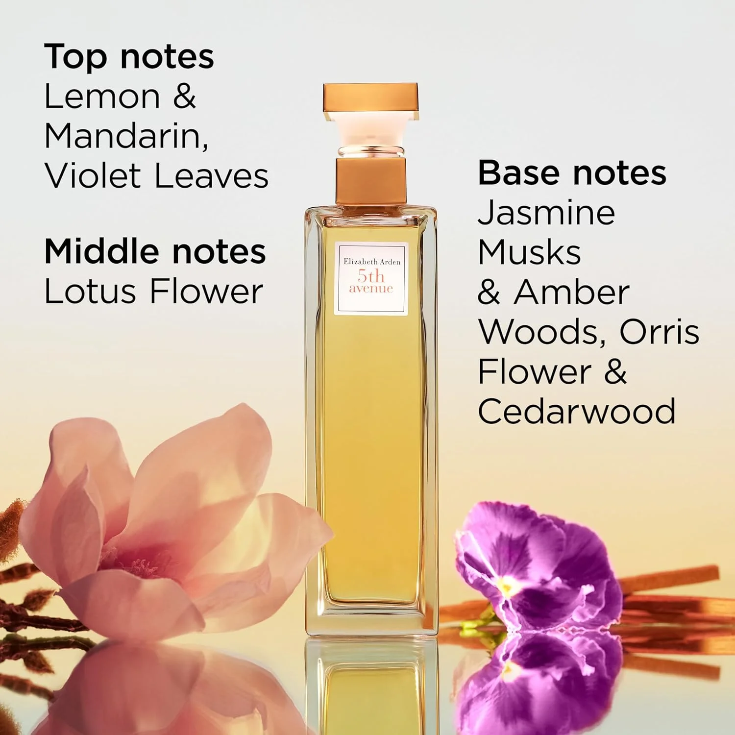 عطر زنانه الیزابت آردن 5th Avenue ادو پرفیوم 75 میلی لیتر