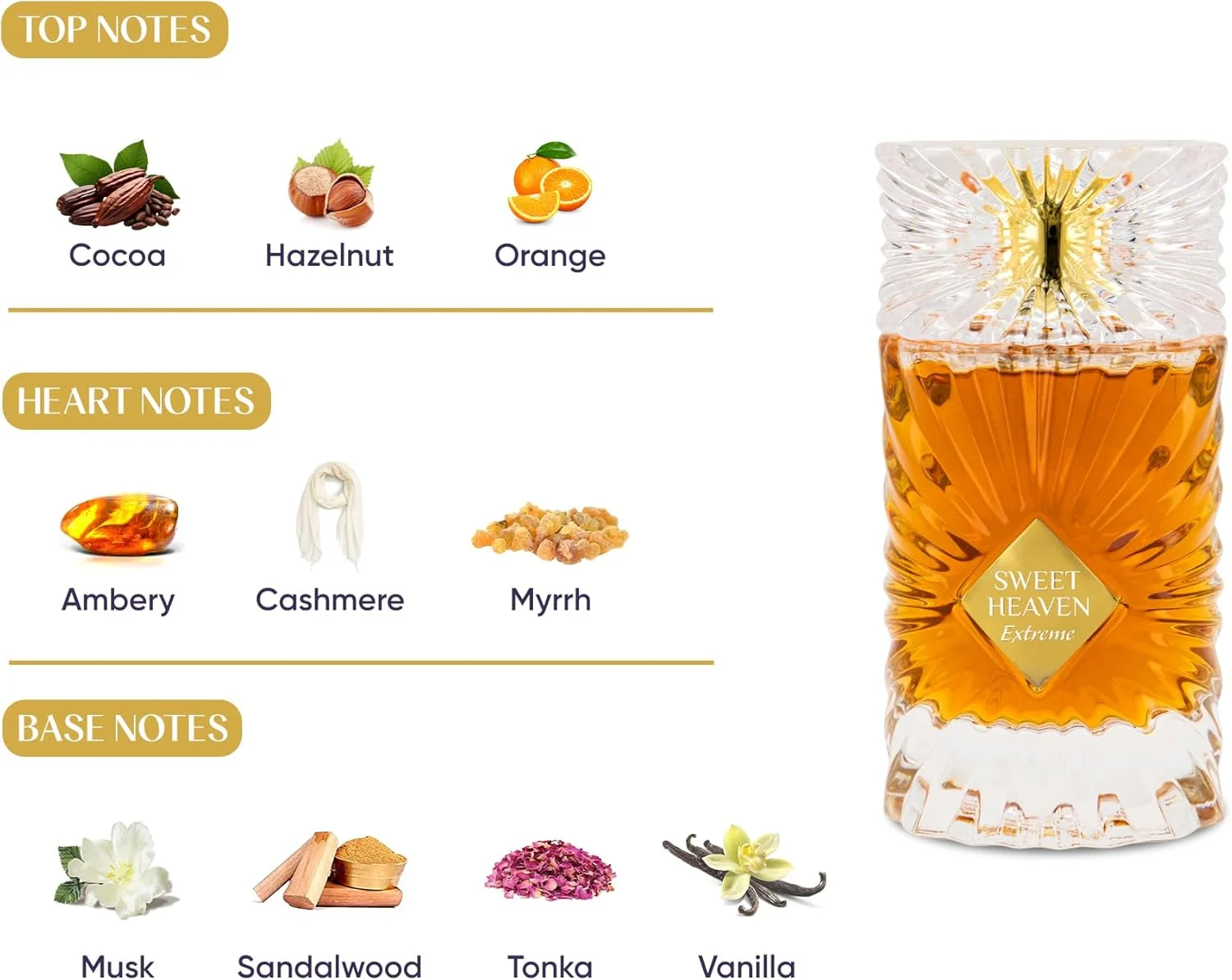عطر ادکلن گلف ارکید سوییت هون اکستریم ادو پرفیوم 100 میلی لیتر مردانه و زنانه