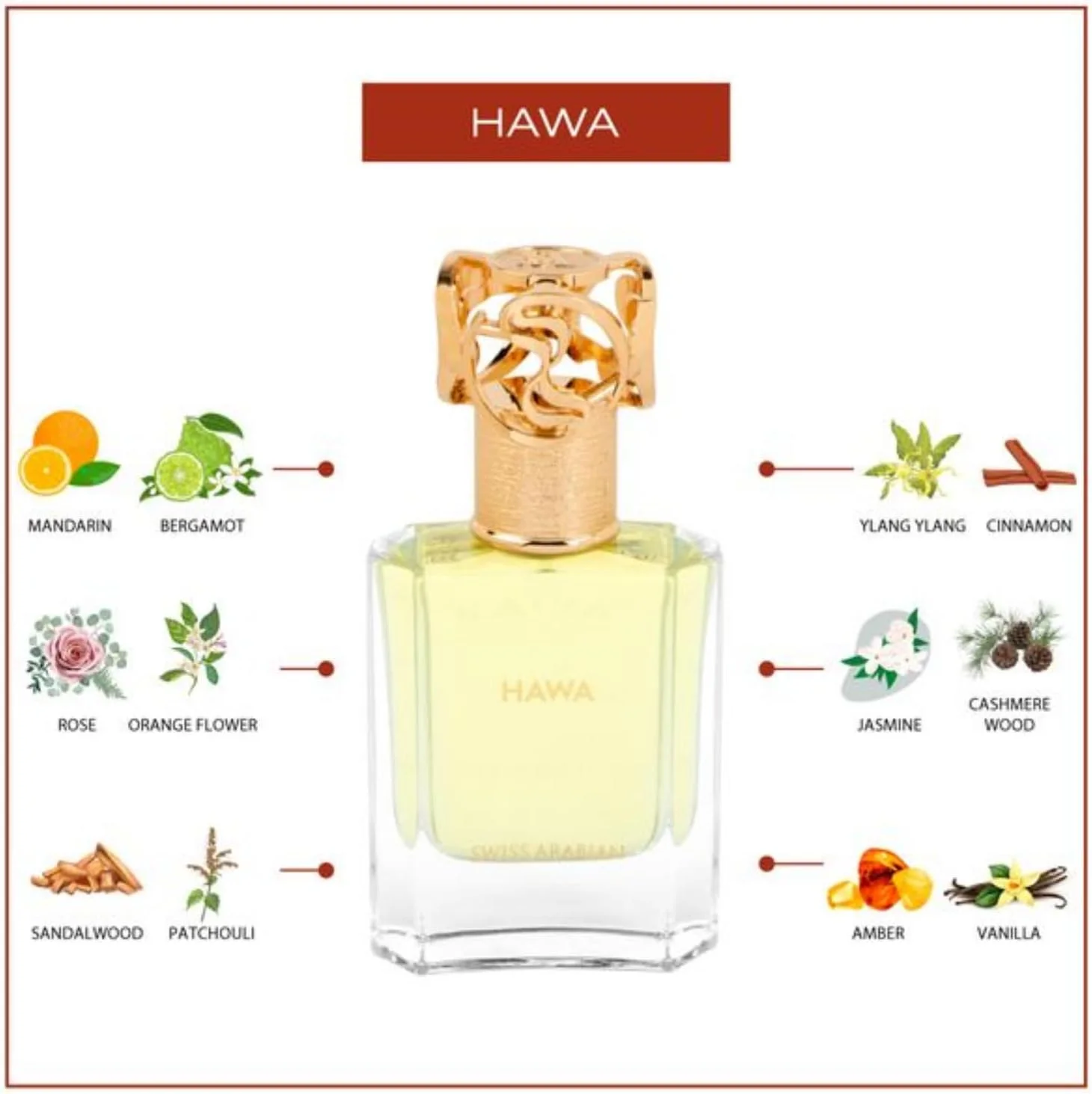 عطر ادو پرفیوم زنانه/مردانه Swiss Arabian Hawaa 50ml