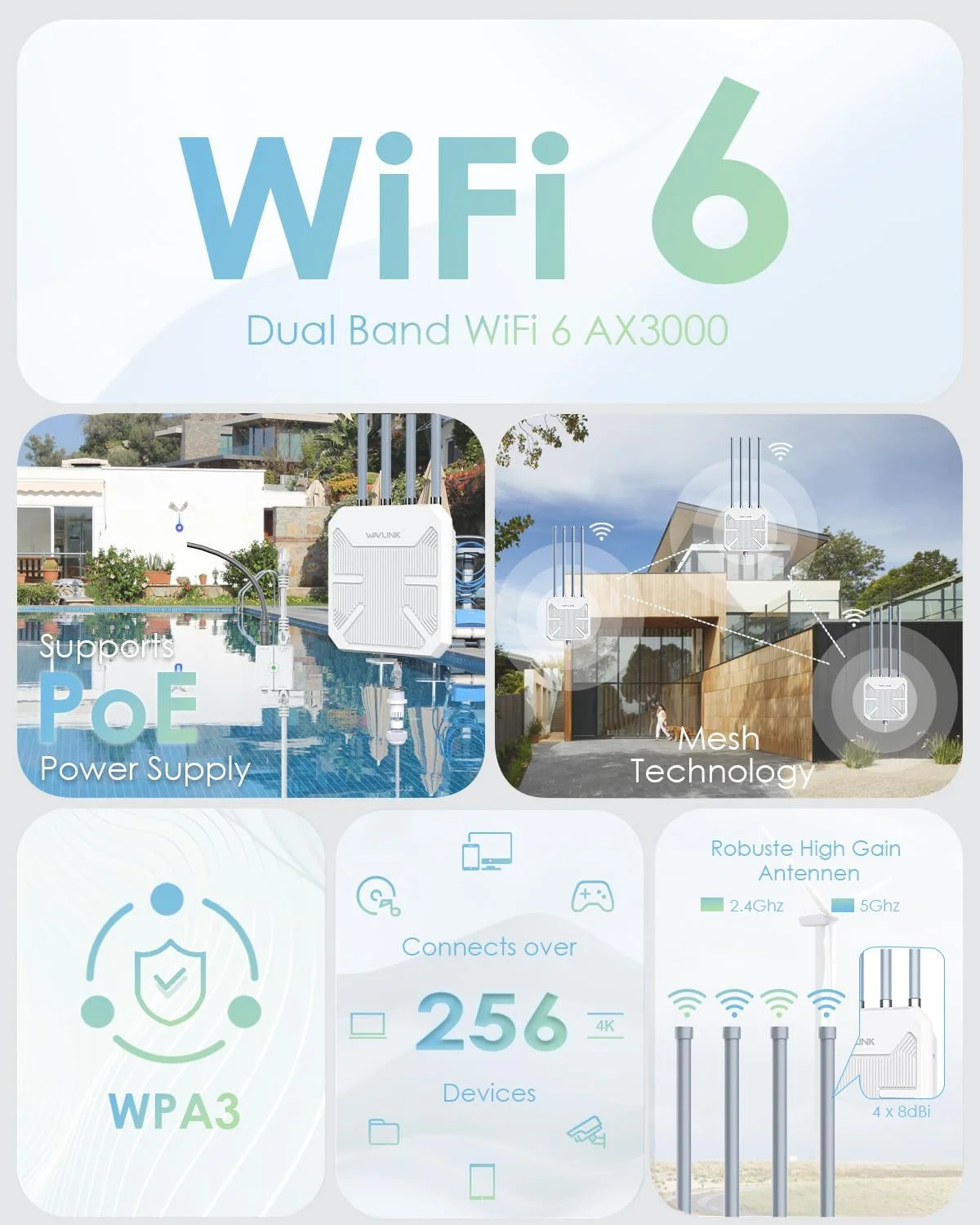 اکسس پوینت بی سیم بیرونی WAVLINK AX3000 WiFi 6، وای فای برد بلند بیرونی با دو باند/PoE/IP67/توان 600mW/تا 256 دستگاه برای مهمانی ها، گردهمایی های تجاری سازگار با استارلینک اکسس پوینت بی سیم بیرونی WAVLINK AX3000 WiFi 6، وای فای برد بلند بیرونی با دو باند/PoE/IP67/توان 600mW/تا 256 دستگاه برای مهمانی ها، گردهمایی های تجاری سازگار با استارلینک