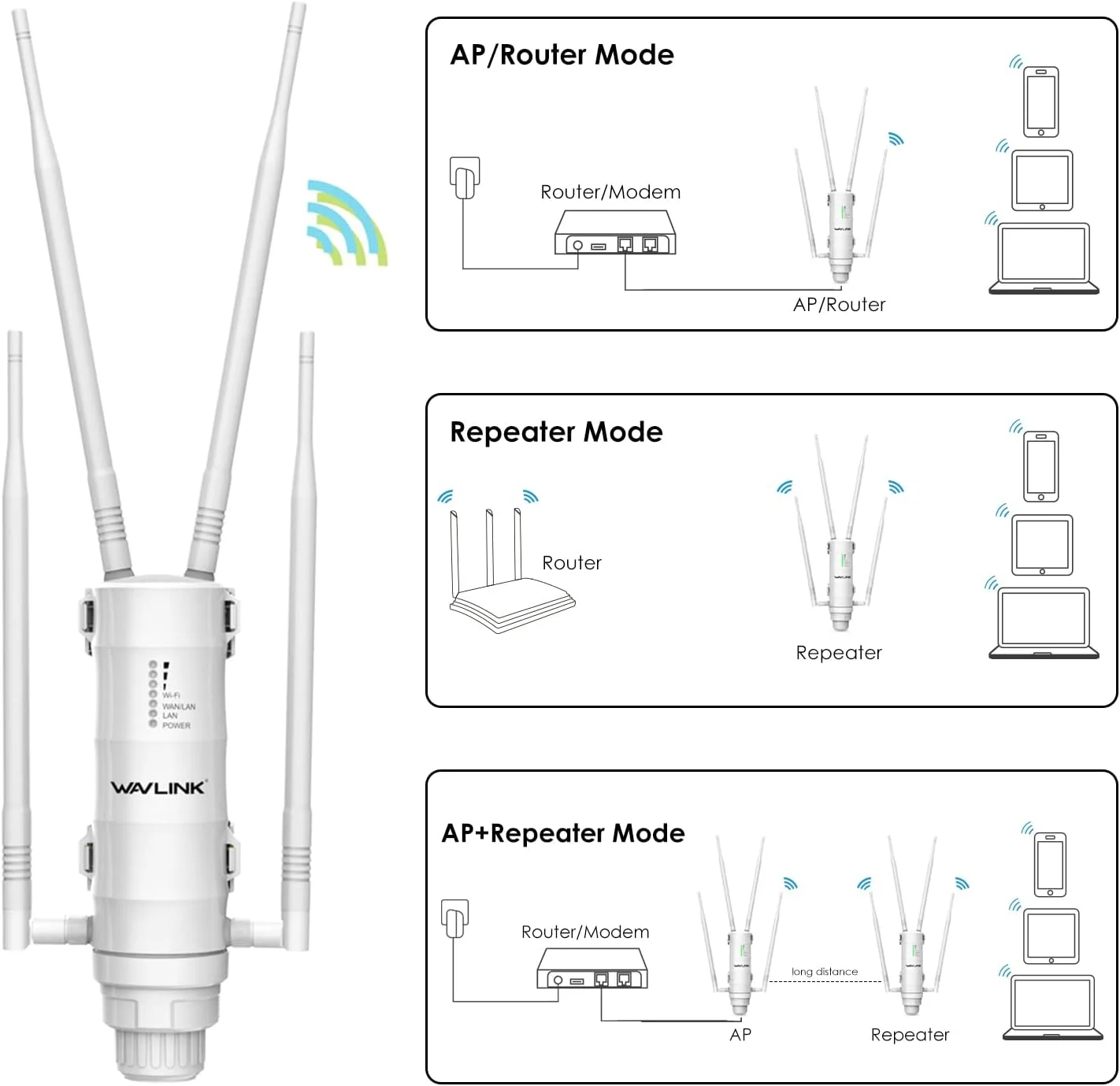 اکستندر/اکسس پوینت/روتر وایرلس پرقدرت AC1200 WAVLINK مناسب فضای باز، ضد آب و هوا، با برد بلند وای فای، دارای POE پسیو، دو بانده 2.4+5G، پورت گیگابیتی، بدون نقاط کور وای فای برای کار از خانه اکستندر/اکسس پوینت/روتر وایرلس پرقدرت AC1200 WAVLINK مناسب فضای باز، ضد آب و هوا، با برد بلند وای فای، دارای POE پسیو، دو بانده 2.4+5G، پورت گیگابیتی، بدون نقاط کور وای فای برای کار از خانه