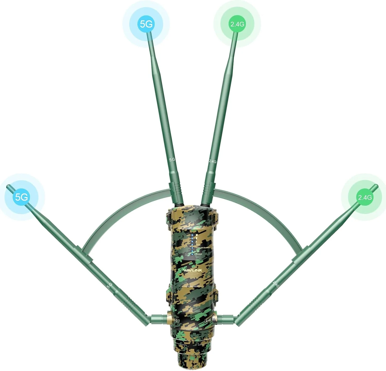 تقویت کننده WiFi بیرونی WAVLINK AC1200، تقویت کننده سیگنال برد بلند با توان بالا با PoE، 2 پورت گیگابیتی، دو بانده 2.4GHz+5GHz، پشتیبانی از حالت های روتر/AP/تکرار کننده برای خانه، RV، دوربین تقویت کننده WiFi بیرونی WAVLINK AC1200، تقویت کننده سیگنال برد بلند با توان بالا با PoE، 2 پورت گیگابیتی، دو بانده 2.4GHz+5GHz، پشتیبانی از حالت های روتر/AP/تکرار کننده برای خانه، RV، دوربین
