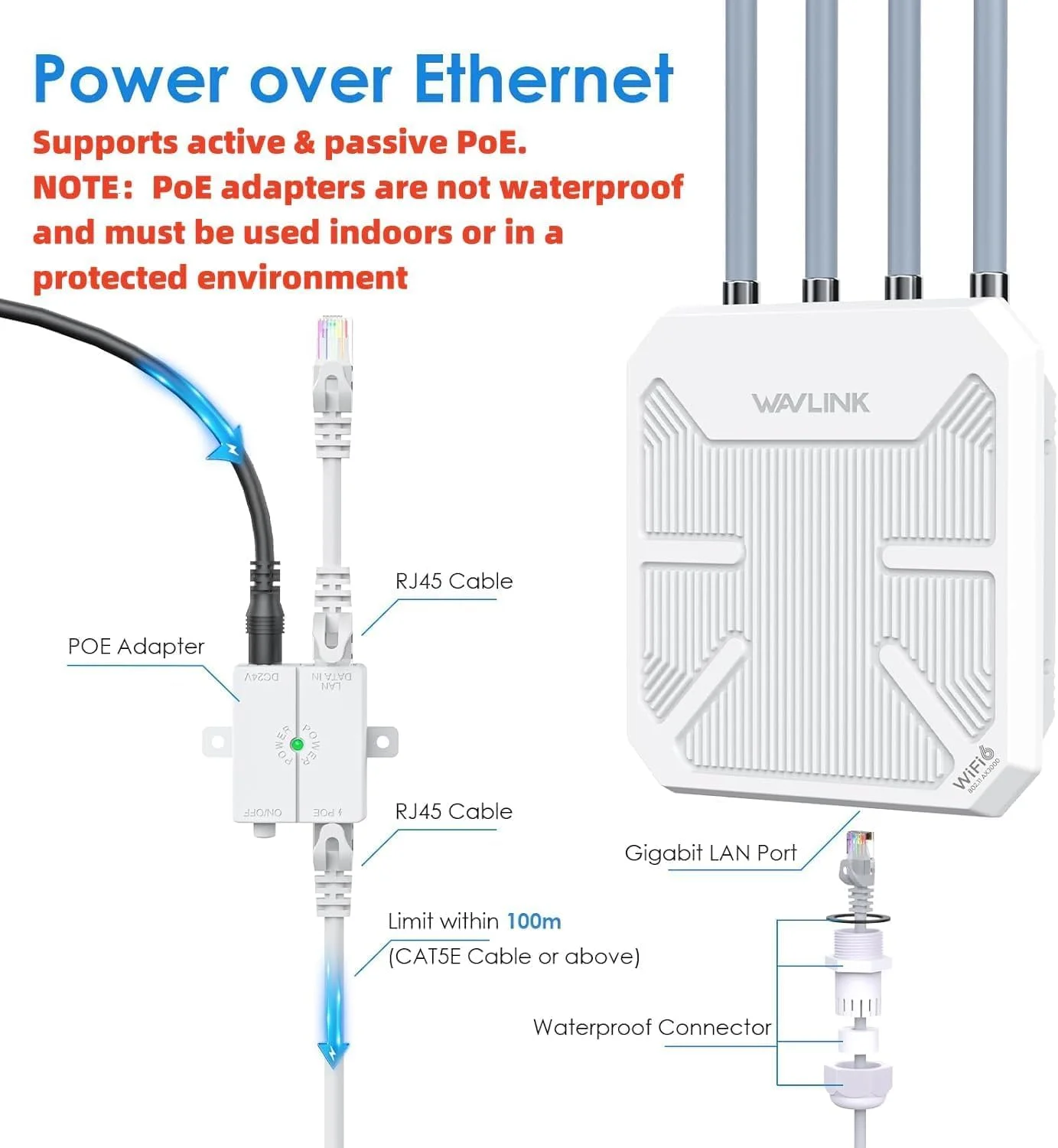 اکسس پوینت بی سیم بیرونی WAVLINK AX3000 WiFi 6، وای فای برد بلند بیرونی با دو باند/PoE/IP67/توان 600mW/تا 256 دستگاه برای مهمانی ها، گردهمایی های تجاری سازگار با استارلینک اکسس پوینت بی سیم بیرونی WAVLINK AX3000 WiFi 6، وای فای برد بلند بیرونی با دو باند/PoE/IP67/توان 600mW/تا 256 دستگاه برای مهمانی ها، گردهمایی های تجاری سازگار با استارلینک