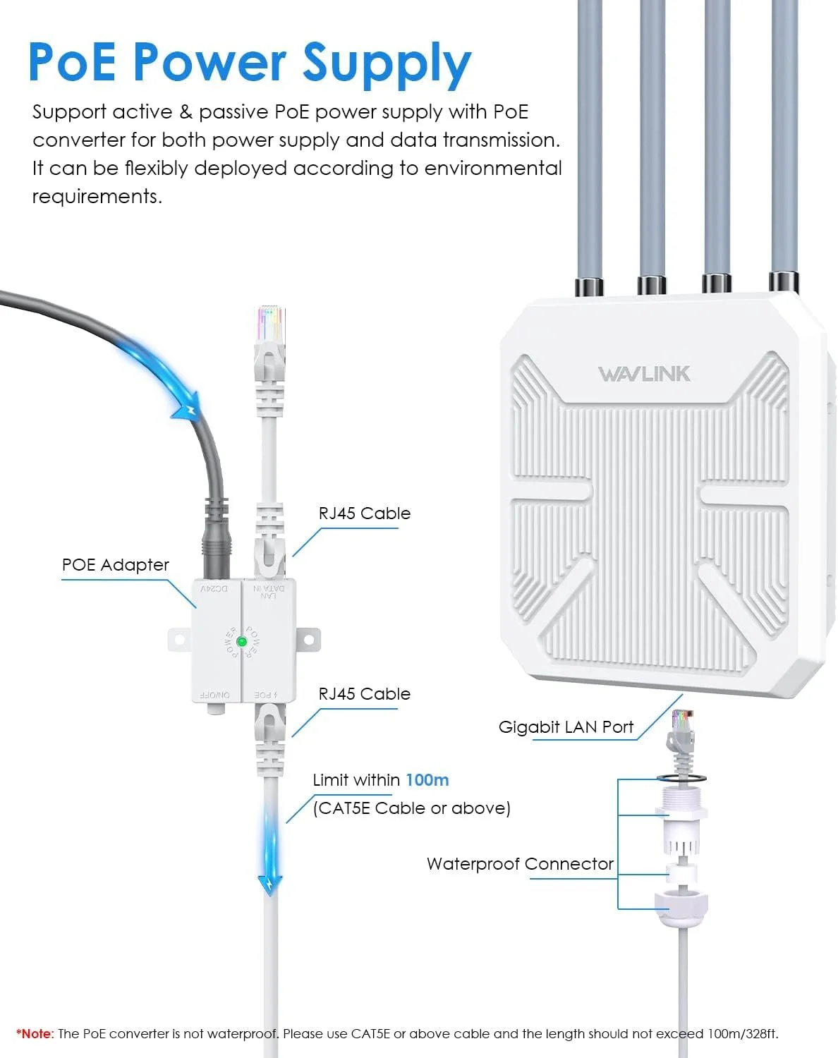 تقویت کننده وای فای 6 بیرونی WAVLINK AX1800، نقطه دسترسی بیرونی ضد آب IP67، تقویت کننده سیگنال وای فای برد بلند با توان بالا، 4 آنتن 8dBi، سازگار با Starlink برای مزرعه، حیاط، RV، کمپینگ تقویت کننده وای فای 6 بیرونی WAVLINK AX1800، نقطه دسترسی بیرونی ضد آب IP67، تقویت کننده سیگنال وای فای برد بلند با توان بالا، 4 آنتن 8dBi، سازگار با Starlink برای مزرعه، حیاط، RV، کمپینگ
