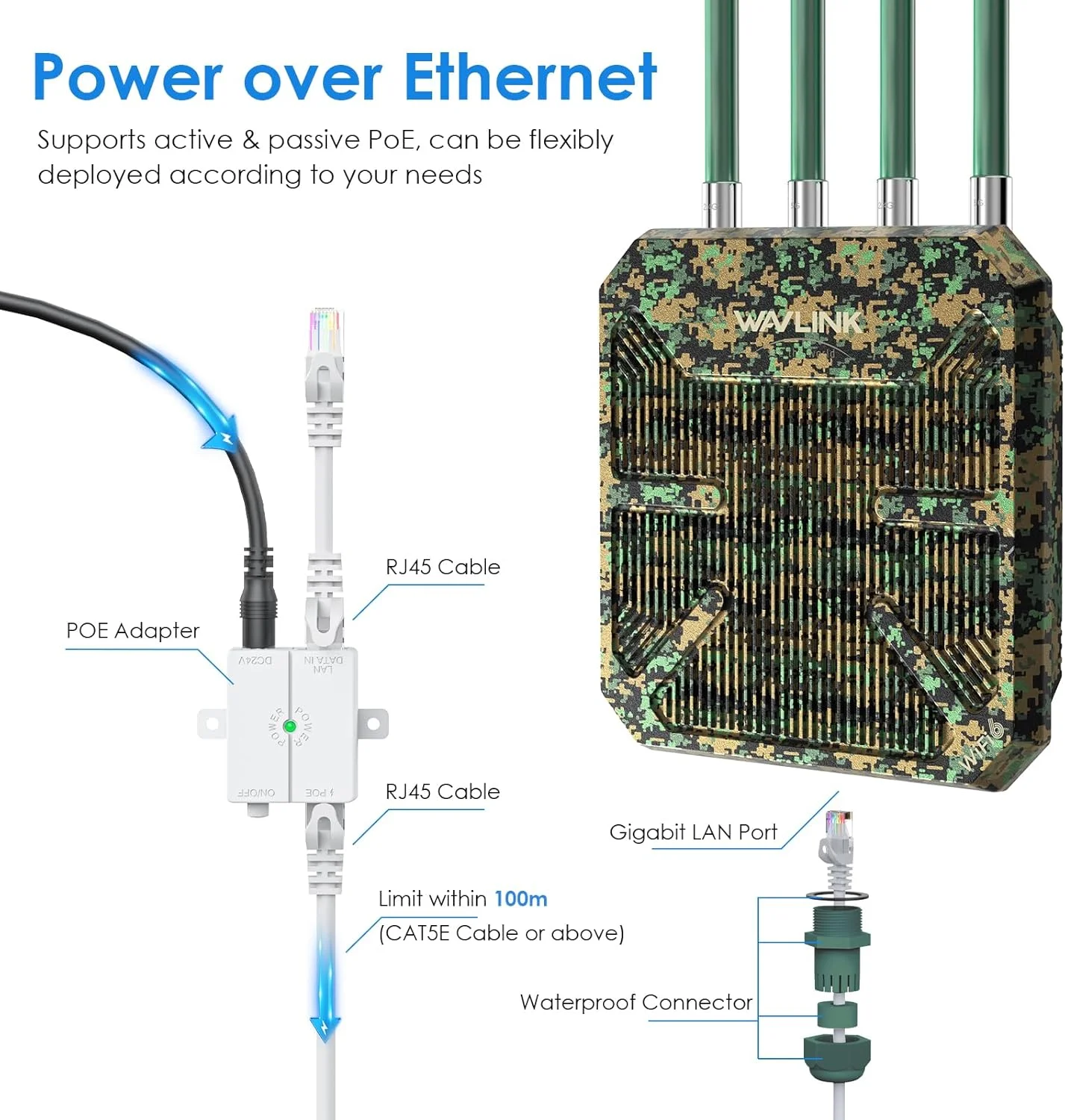 تقویت کننده وای فای 6 برد بلند بیرونی WAVLINK AX3000، اکسس پوینت بی سیم بیرونی وای فای 6، پشتیبانی از PoE فعال، 4 آنتن 8dBi، راه حل وای فای بیرونی، IP67، پشتیبانی تا 128 دستگاه برای مزرعه تقویت کننده وای فای 6 برد بلند بیرونی WAVLINK AX3000، اکسس پوینت بی سیم بیرونی وای فای 6، پشتیبانی از PoE فعال، 4 آنتن 8dBi، راه حل وای فای بیرونی، IP67، پشتیبانی تا 128 دستگاه برای مزرعه