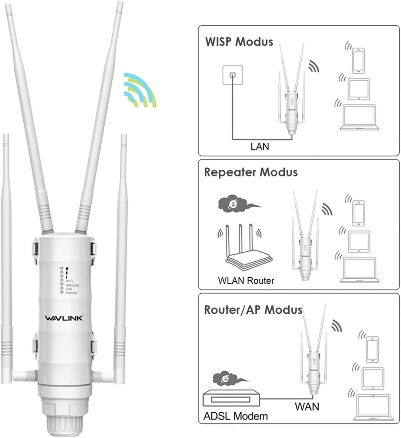 WAVLINK - AC1200 - اکسس پوینت بی سیم فضای باز، WLAN - 60m Poe - ضد آب و هوا - WLAN AP، دو باند 5G + 2.4G - WLAN (572HG3) WAVLINK - AC1200 - اکسس پوینت بی سیم فضای باز، WLAN - 60m Poe - ضد آب و هوا - WLAN AP، دو باند 5G + 2.4G - WLAN (572HG3)