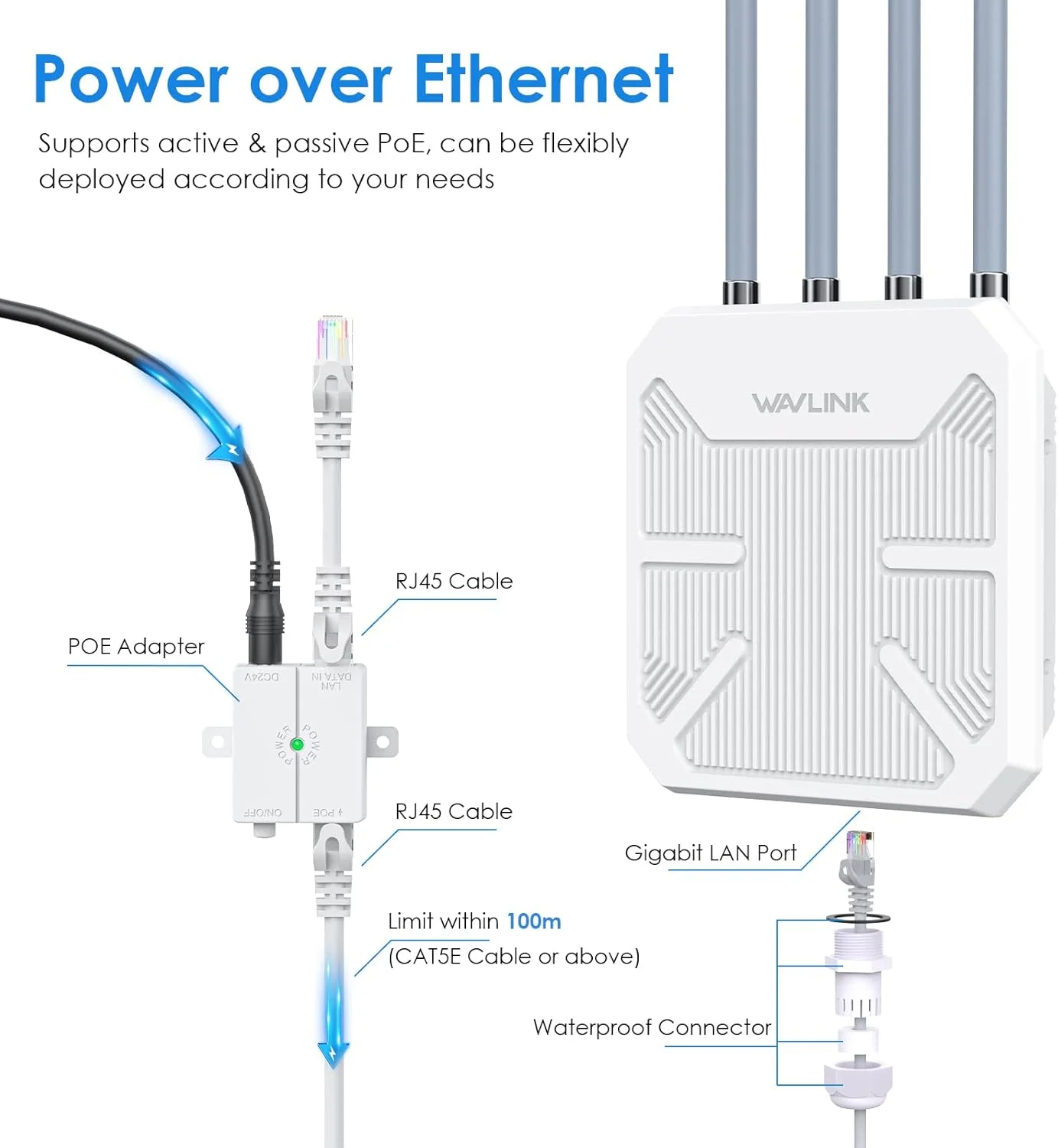 اکسس پوینت بیسیم وایفای 6 WAVLINK AX1800، توسعهدهنده وایفای فضای باز دو بانده با برد بلند، پشتیبانی از 128 دستگاه، ضد آب IP67، پشتیبانی از Mesh/AP/Repeater برای مزرعه، حیاط، RV، کمپینگ اکسس پوینت بیسیم وایفای 6 WAVLINK AX1800، توسعهدهنده وایفای فضای باز دو بانده با برد بلند، پشتیبانی از 128 دستگاه، ضد آب IP67، پشتیبانی از Mesh/AP/Repeater برای مزرعه، حیاط، RV، کمپینگ