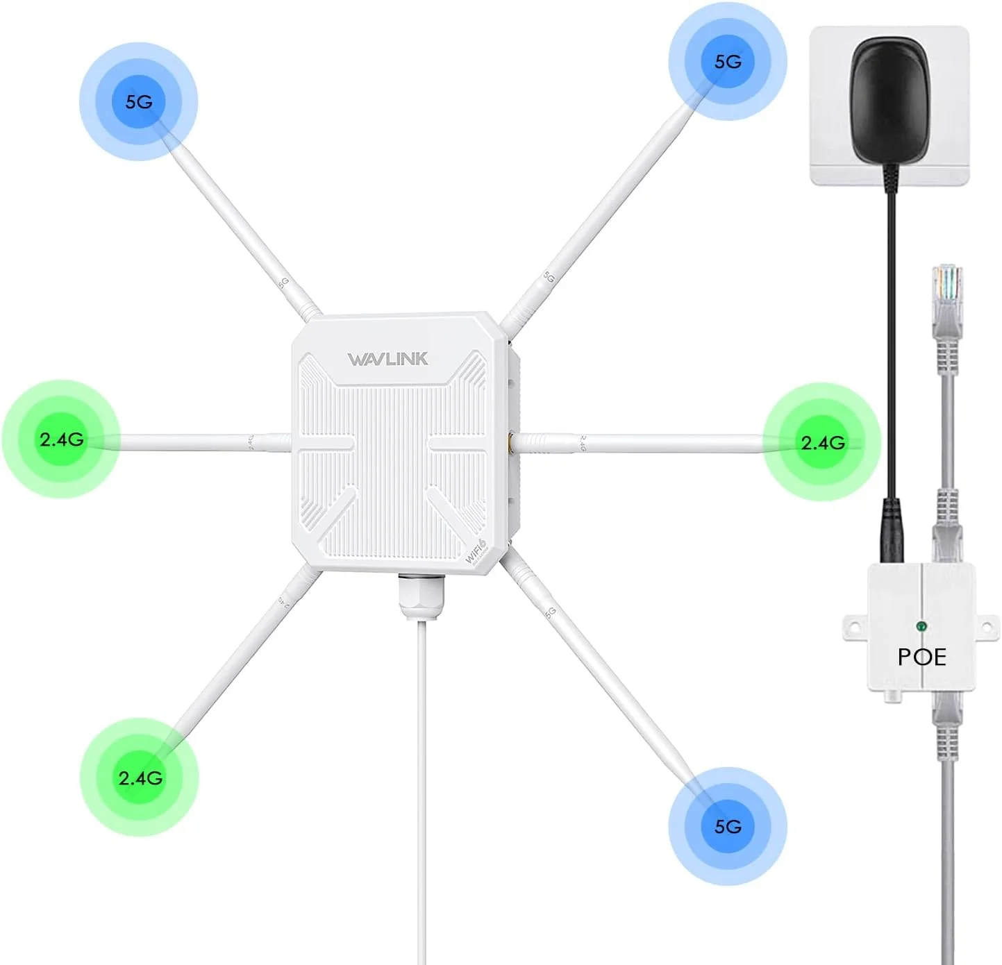 اکسس پوینت بیرونی وای فای 6 WAVLINK AX3000 با PoE، توسعه دهنده مش وای فای بیرونی دوربرد دو بانده 2.4G+5G 2024، دارای 6 آنتن پرقدرت 7dBi، ضد آب و هوا IP67، تقویت کننده سیگنال وای فای