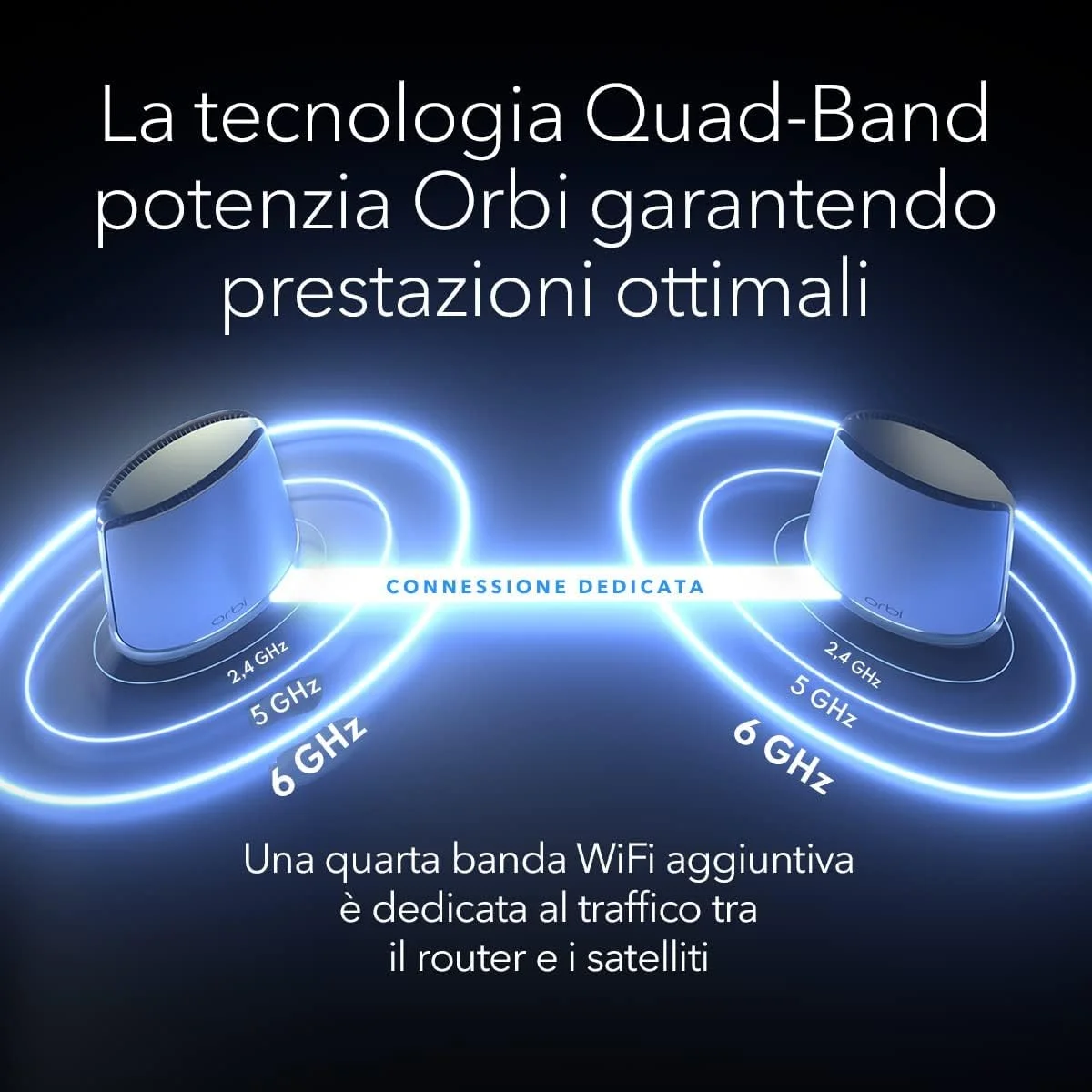 سیستم مش وای فای 6E چهار بانده NETGEAR Orbi AXE11000، RBKE963، 10.8 گیگابیت بر ثانیه، پورت 10 گیگی، روتر با 2 ماهواره پوشش دهنده تا 9000 فوت مربع، 200 دستگاه متصل، شامل 1 سال NETGEAR Armor سیستم مش وای فای 6E چهار بانده NETGEAR Orbi AXE11000، RBKE963، 10.8 گیگابیت بر ثانیه، پورت 10 گیگی، روتر با 2 ماهواره پوشش دهنده تا 9000 فوت مربع، 200 دستگاه متصل، شامل 1 سال NETGEAR Armor