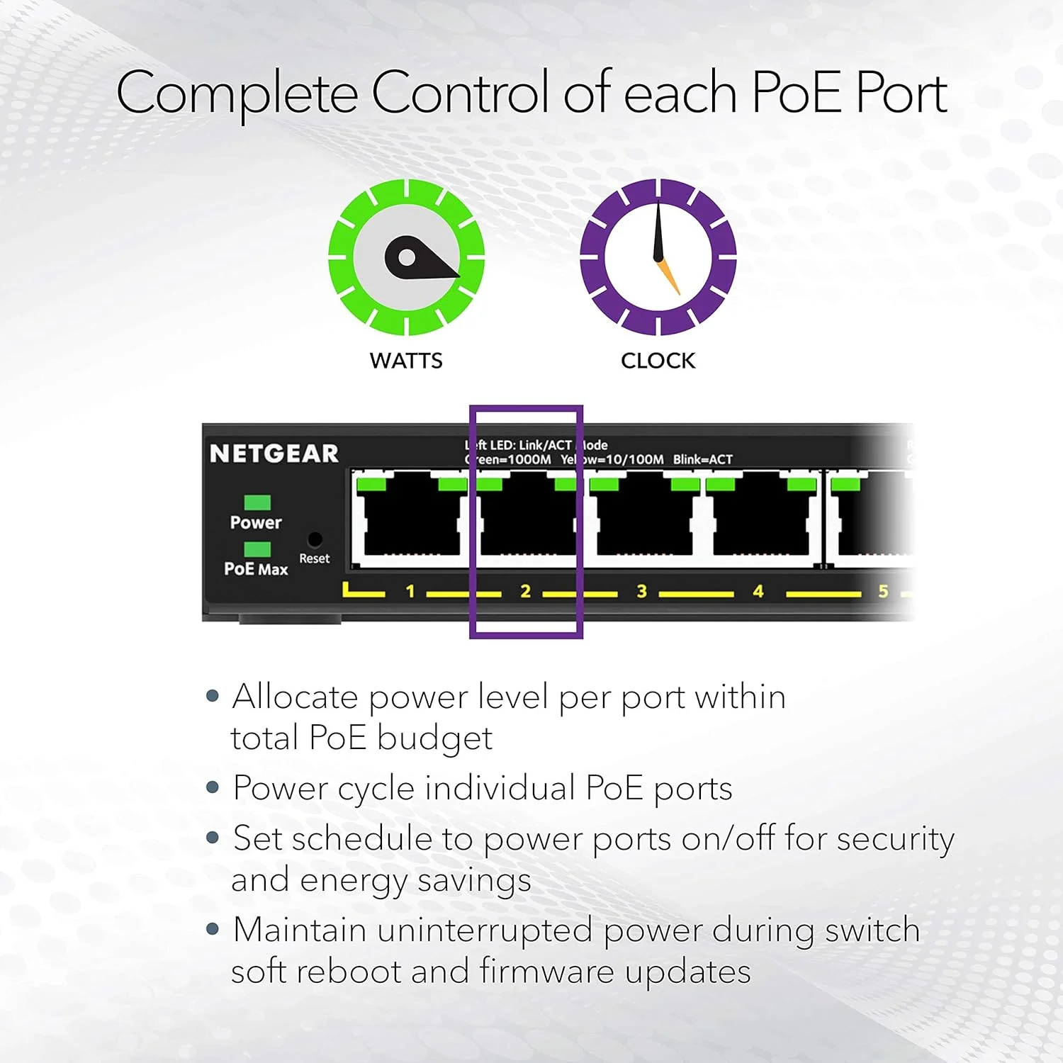 سوئیچ اترنت چند گیگابیتی 8 پورت Ultra60 PoE نت گیر (MS108EUP) - مدیریت شده، با 4 پورت PoE++ و 4 پورت PoE+ @ 230W، قابل نصب روی میز یا دیوار، و محافظت مادام العمر محدود سوئیچ اترنت چند گیگابیتی 8 پورت Ultra60 PoE نت گیر (MS108EUP) - مدیریت شده، با 4 پورت PoE++ و 4 پورت PoE+ @ 230W، قابل نصب روی میز یا دیوار، و محافظت مادام العمر محدود