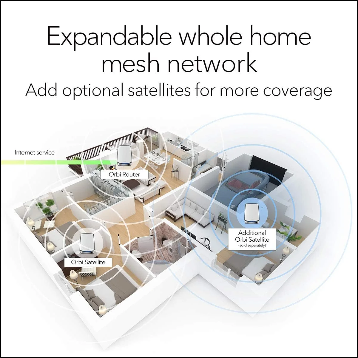 سیستم وای فای 6 مش تری-باند Netgear Rbk852 Orbi Whole Home - سفید سیستم وای فای 6 مش تری-باند Netgear Rbk852 Orbi Whole Home - سفید