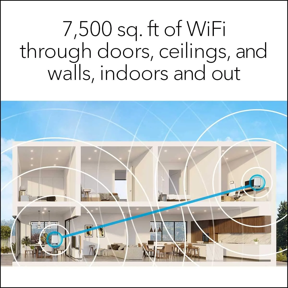 سیستم وای-فای 6 مش سه بانده NETGEAR Orbi Whole Home (RBK853) - روتر با 2 توسعه دهنده ماهواره ای، پوشش تا 7500 فوت مربع، 100 دستگاه، AX6000 (تا 6 گیگابیت بر ثانیه) سیستم وای-فای 6 مش سه بانده NETGEAR Orbi Whole Home (RBK853) - روتر با 2 توسعه دهنده ماهواره ای، پوشش تا 7500 فوت مربع، 100 دستگاه، AX6000 (تا 6 گیگابیت بر ثانیه)