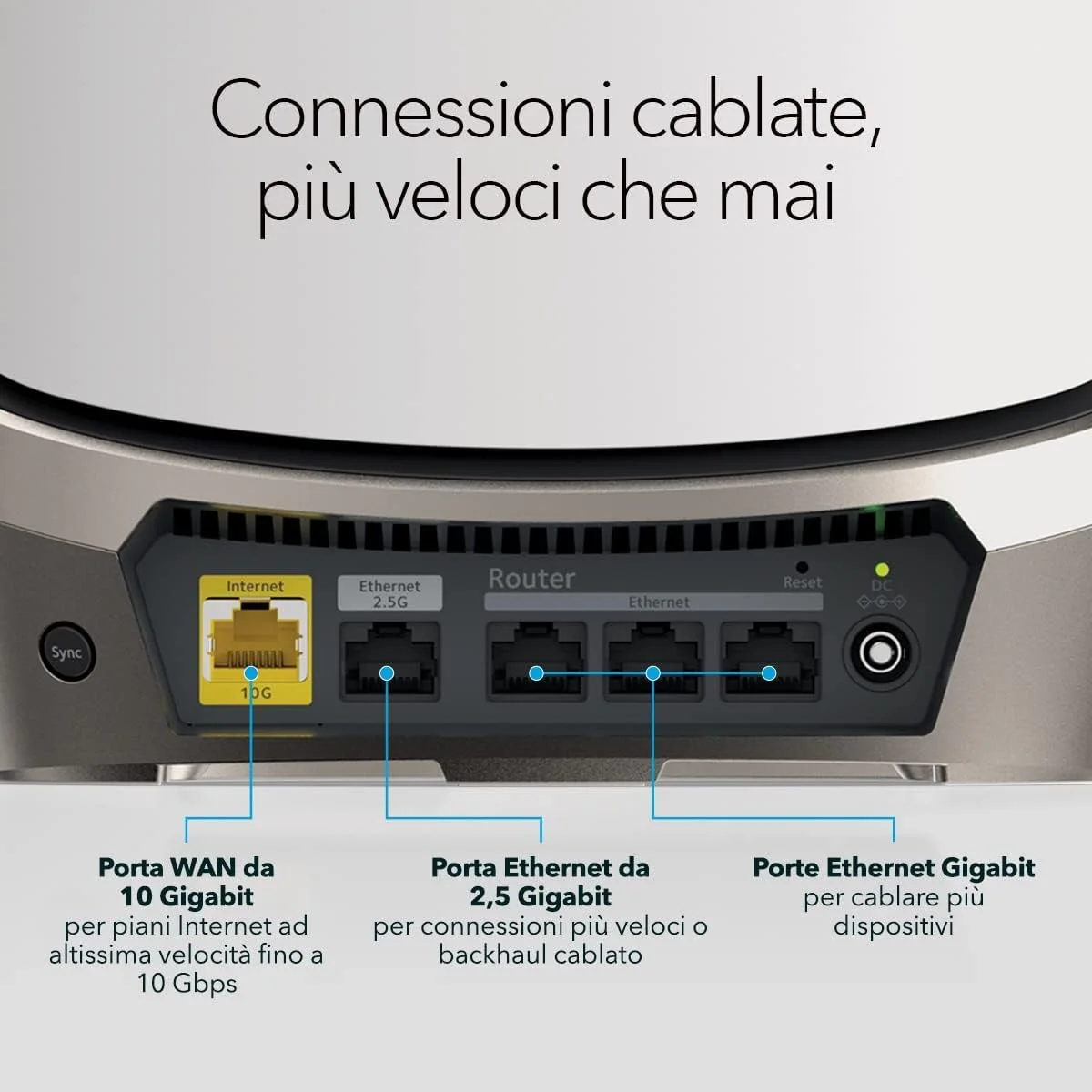 سیستم مش وای فای 6E چهار بانده NETGEAR Orbi AXE11000، RBKE963، 10.8 گیگابیت بر ثانیه، پورت 10 گیگی، روتر با 2 ماهواره پوشش دهنده تا 9000 فوت مربع، 200 دستگاه متصل، شامل 1 سال NETGEAR Armor سیستم مش وای فای 6E چهار بانده NETGEAR Orbi AXE11000، RBKE963، 10.8 گیگابیت بر ثانیه، پورت 10 گیگی، روتر با 2 ماهواره پوشش دهنده تا 9000 فوت مربع، 200 دستگاه متصل، شامل 1 سال NETGEAR Armor