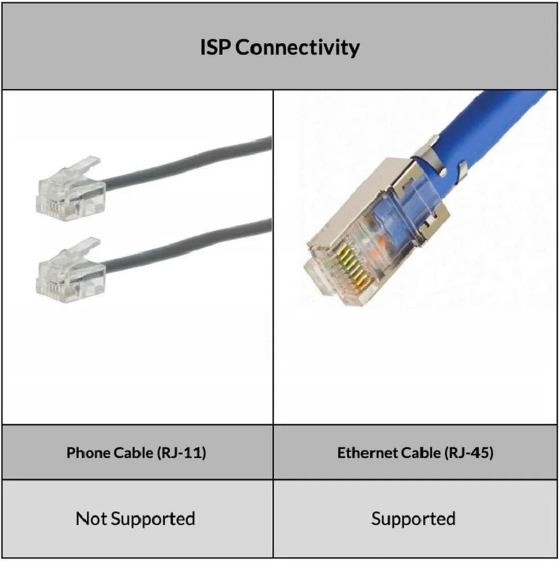 سیستم وای فای 6 مش تری-باند Netgear Rbk852 Orbi Whole Home - سفید سیستم وای فای 6 مش تری-باند Netgear Rbk852 Orbi Whole Home - سفید