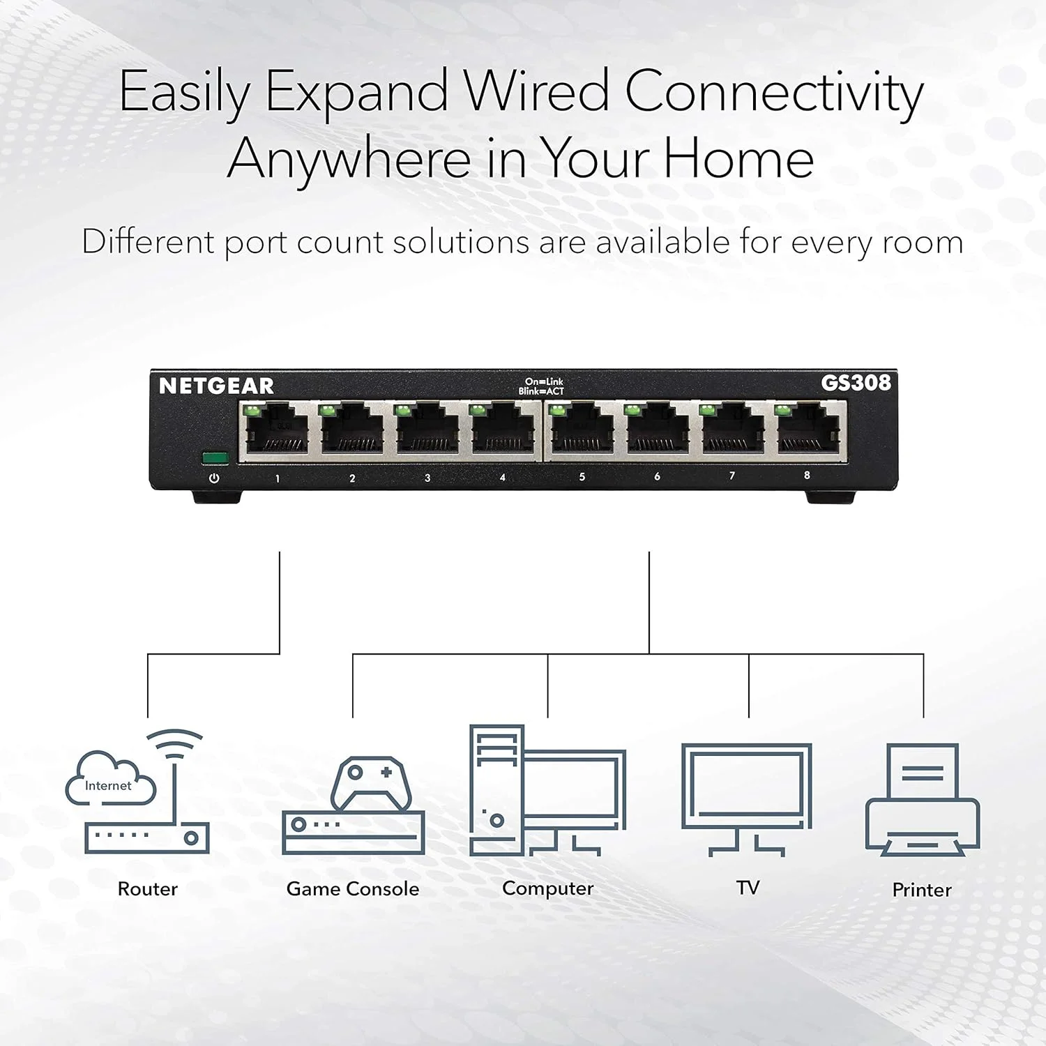 سوئیچ گیگابیتی 8 پورت NETGEAR GS308، هاب، اسپلیتر اینترنت، رومیزی، فلزی مستحکم، بدون فن، پلاگ اند پلی سوئیچ گیگابیتی 8 پورت NETGEAR GS308، هاب، اسپلیتر اینترنت، رومیزی، فلزی مستحکم، بدون فن، پلاگ اند پلی