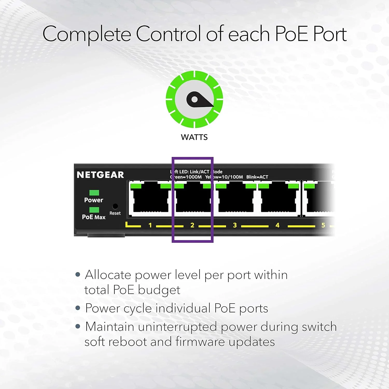 سوئیچ 8 پورت گیگابیتی اترنت هوشمند مدیریت شده پلاس PoE نت گیر (GS308EP) - با 8 پورت PoE+ @ 62W، قابل نصب روی میز/دیوار سوئیچ 8 پورت گیگابیتی اترنت هوشمند مدیریت شده پلاس PoE نت گیر (GS308EP) - با 8 پورت PoE+ @ 62W، قابل نصب روی میز/دیوار