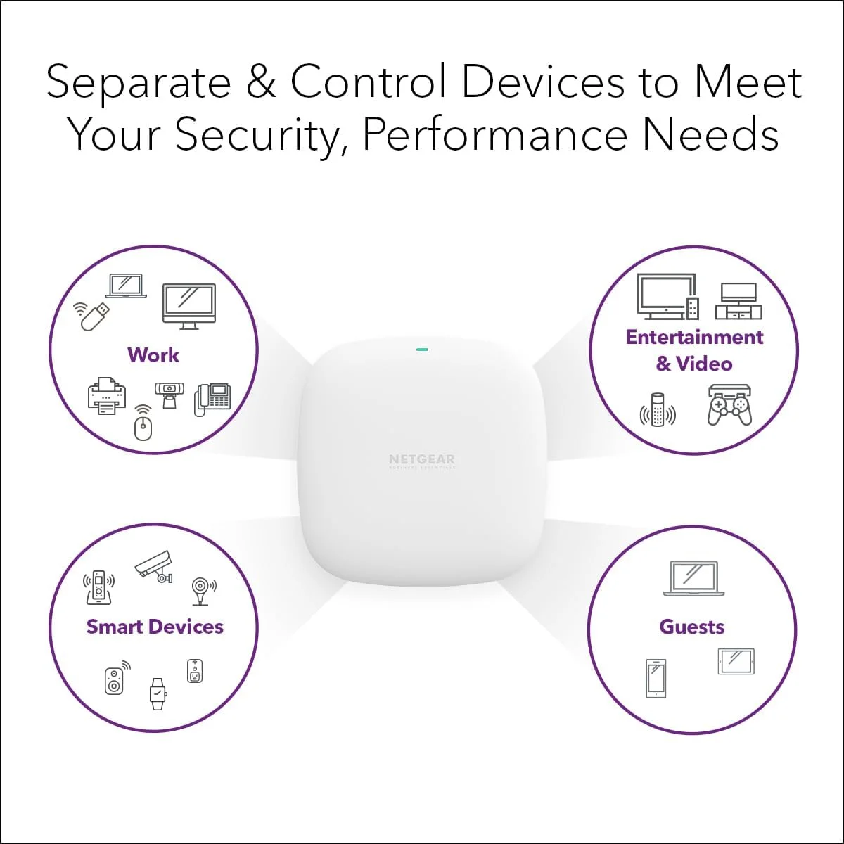 اکسس پوینت بیسیم NETGEAR (WAX210) - وای فای 6 دو بانده با سرعت AX1800 | 1 اتصال شبکه PoE 1G | تا 128 دستگاه | 802.11ax | WPA3 | تا 4 شبکه SSID، بدون منبع تغذیه اکسس پوینت بیسیم NETGEAR (WAX210) - وای فای 6 دو بانده با سرعت AX1800 | 1 اتصال شبکه PoE 1G | تا 128 دستگاه | 802.11ax | WPA3 | تا 4 شبکه SSID، بدون منبع تغذیه