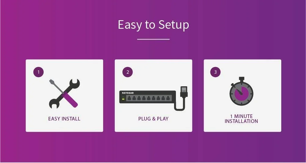 سوئیچ گیگابیتی 8 پورت NETGEAR GS308، هاب، اسپلیتر اینترنت، رومیزی، فلزی مستحکم، بدون فن، پلاگ اند پلی سوئیچ گیگابیتی 8 پورت NETGEAR GS308، هاب، اسپلیتر اینترنت، رومیزی، فلزی مستحکم، بدون فن، پلاگ اند پلی