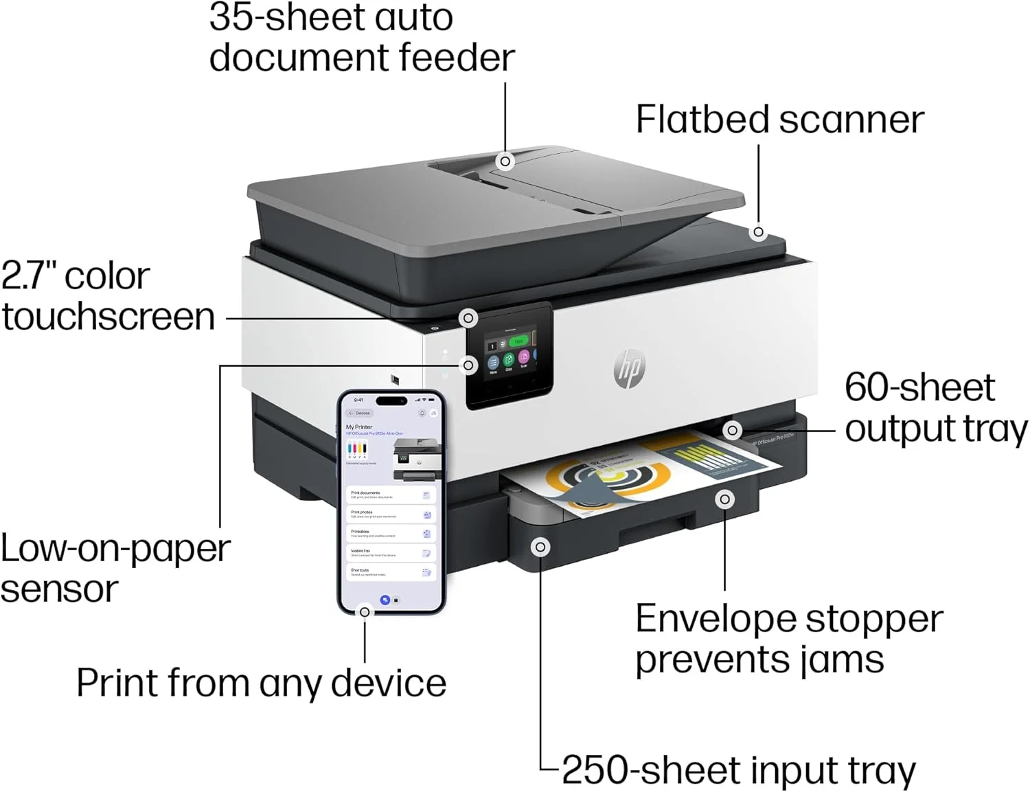 پرینتر چندکاره جوهرافشان رنگی HP OfficeJet Pro 9125e، مناسب برای کسب و کارهای کوچک و متوسط، قابلیت چاپ، کپی، اسکن، فکس، سازگار با Instant Ink (شامل 3 ماه اشتراک رایگان)؛ دارای صفحه لمسی؛ اسکن هوشمند پیشرفته پرینتر چندکاره جوهرافشان رنگی HP OfficeJet Pro 9125e، مناسب برای کسب و کارهای کوچک و متوسط، قابلیت چاپ، کپی، اسکن، فکس، سازگار با Instant Ink (شامل 3 ماه اشتراک رایگان)؛ دارای صفحه لمسی؛ اسکن هوشمند پیشرفته