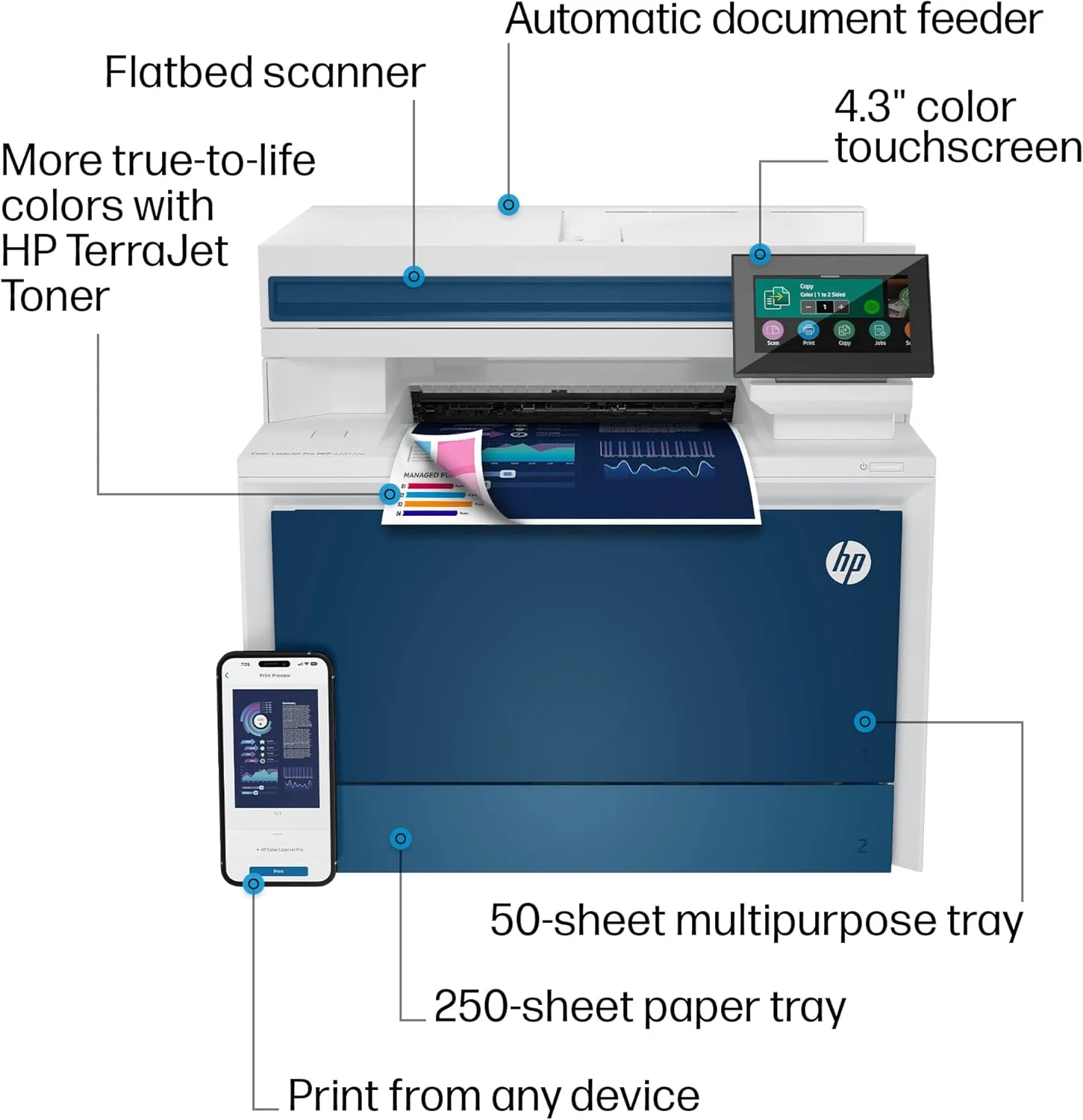 پرینتر چندکاره لیزری رنگی بی سیم HP Color LaserJet Pro MFP 4301fdw، چاپ، اسکن، کپی، فکس، سرعت بالا، نصب آسان، چاپ موبایل، امنیت پیشرفته، بهترین برای تیم های کوچک پرینتر چندکاره لیزری رنگی بی سیم HP Color LaserJet Pro MFP 4301fdw، چاپ، اسکن، کپی، فکس، سرعت بالا، نصب آسان، چاپ موبایل، امنیت پیشرفته، بهترین برای تیم های کوچک