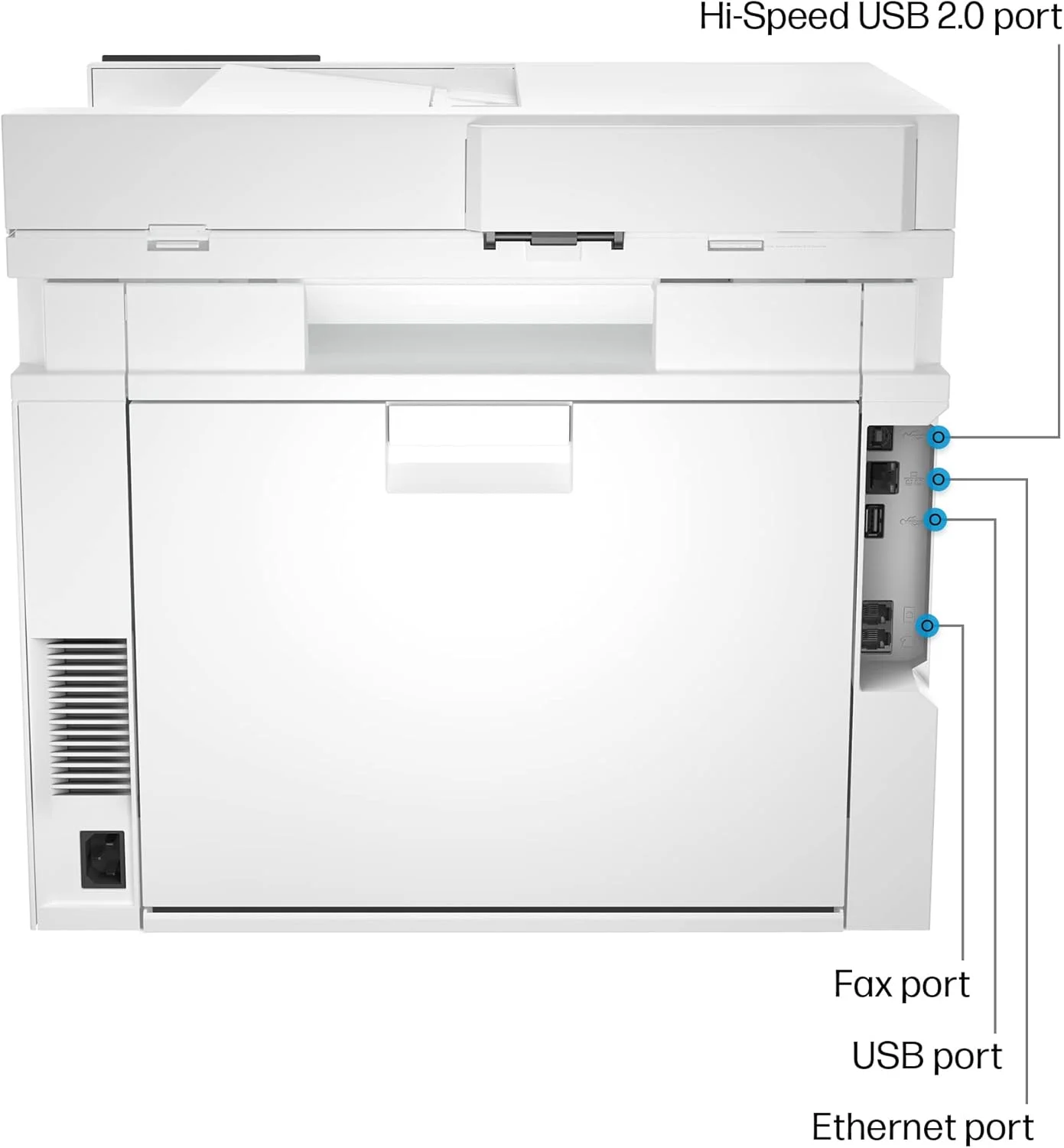 پرینتر چندکاره لیزری رنگی بی سیم HP Color LaserJet Pro MFP 4301fdw، چاپ، اسکن، کپی، فکس، سرعت بالا، نصب آسان، چاپ موبایل، امنیت پیشرفته، بهترین برای تیم های کوچک پرینتر چندکاره لیزری رنگی بی سیم HP Color LaserJet Pro MFP 4301fdw، چاپ، اسکن، کپی، فکس، سرعت بالا، نصب آسان، چاپ موبایل، امنیت پیشرفته، بهترین برای تیم های کوچک