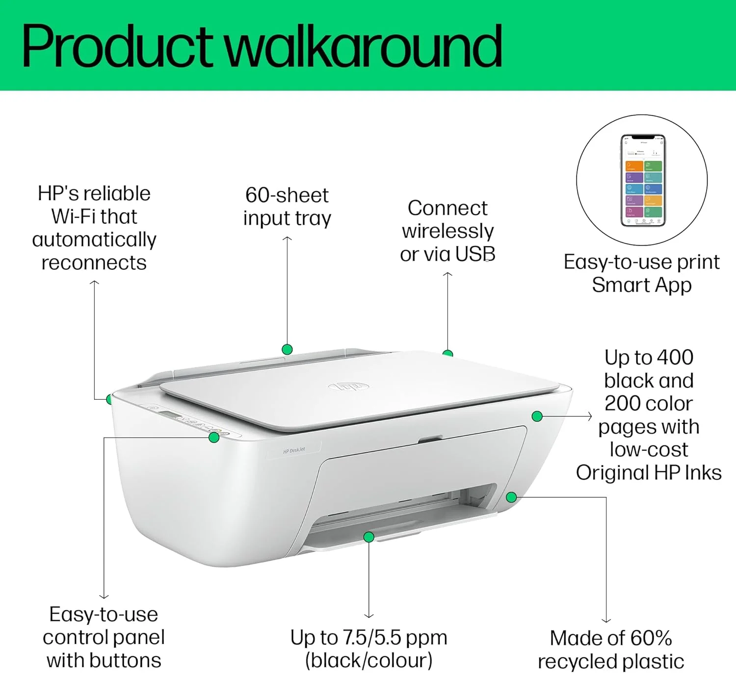 پرینتر چندکاره جوهرافشان بی سیم HP DeskJet Ink Advantage 2875 - سفید [60K47C]