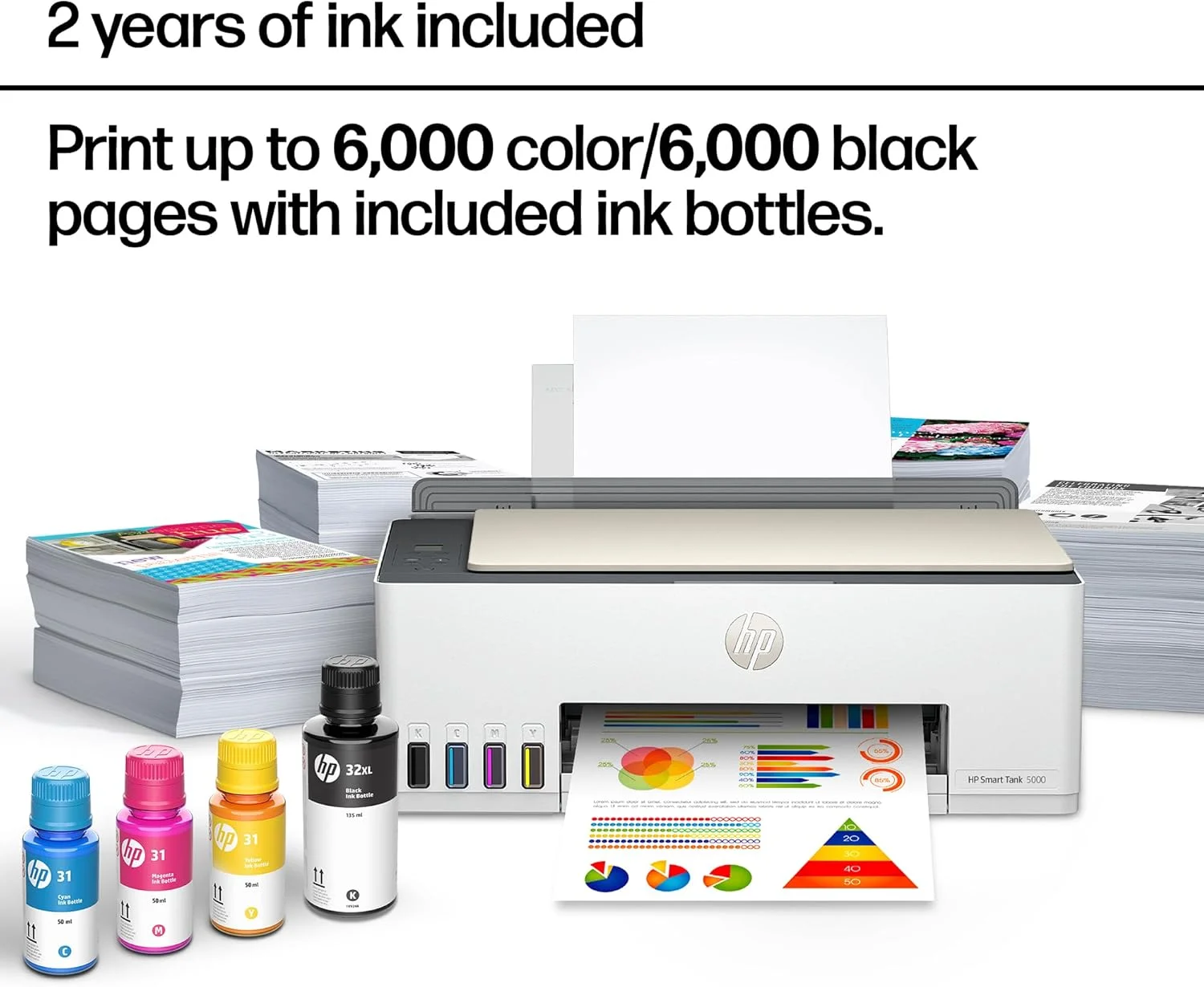 پرینتر جوهرافشان چندکاره بی سیم HP Smart Tank 5101 به همراه جوهر 2 ساله، پرینت، اسکن، کپی، مناسب برای مصارف خانگی، تانک جوهر قابل شارژ (1F3Y0A) پرینتر جوهرافشان چندکاره بی سیم HP Smart Tank 5101 به همراه جوهر 2 ساله، پرینت، اسکن، کپی، مناسب برای مصارف خانگی، تانک جوهر قابل شارژ (1F3Y0A)