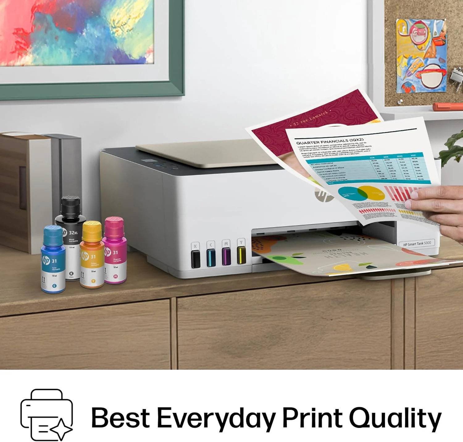 پرینتر جوهرافشان چندکاره بی سیم HP Smart Tank 5101 به همراه جوهر 2 ساله، پرینت، اسکن، کپی، مناسب برای مصارف خانگی، تانک جوهر قابل شارژ (1F3Y0A) پرینتر جوهرافشان چندکاره بی سیم HP Smart Tank 5101 به همراه جوهر 2 ساله، پرینت، اسکن، کپی، مناسب برای مصارف خانگی، تانک جوهر قابل شارژ (1F3Y0A)
