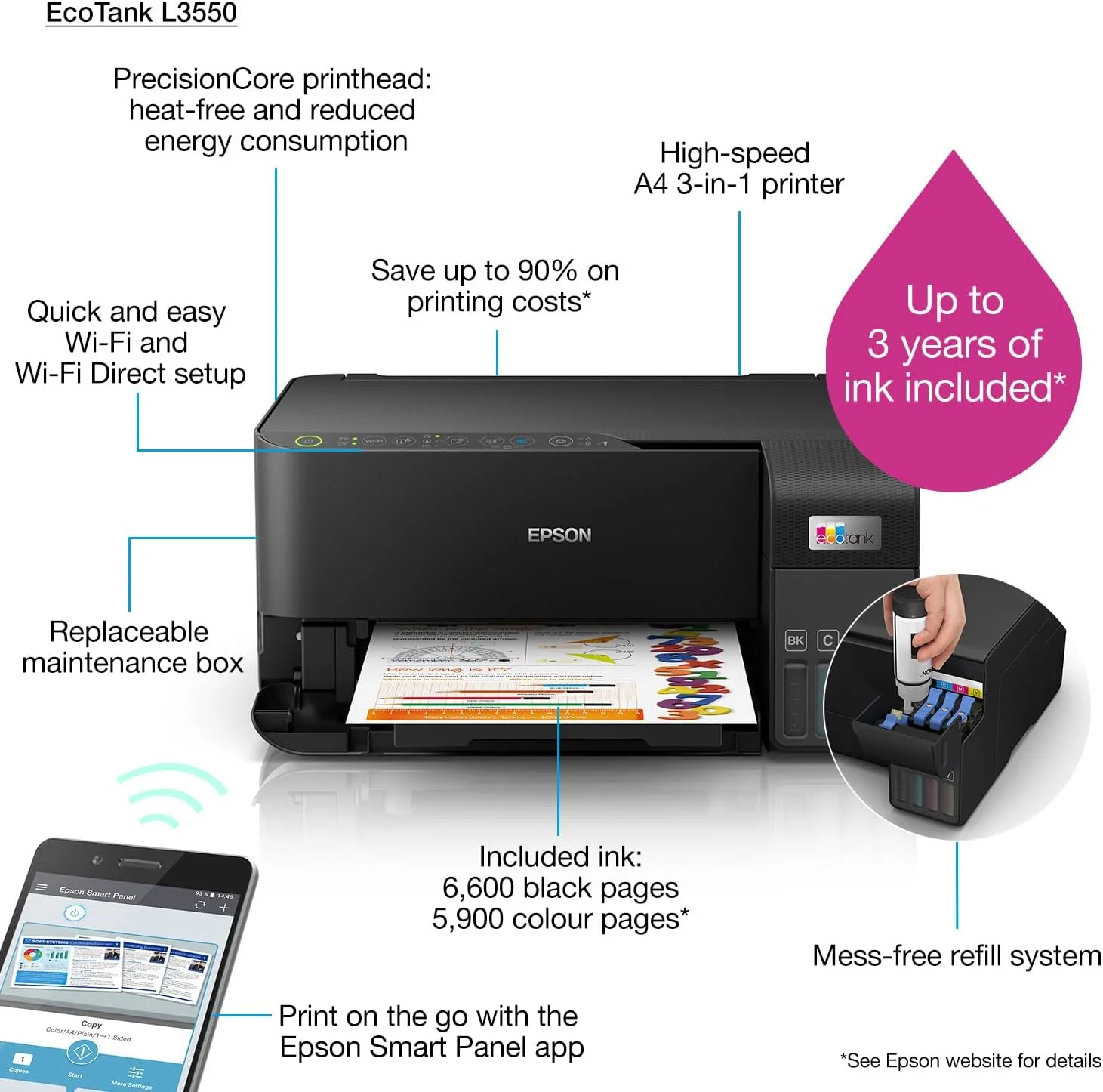 EPSON EcoTank L3560 Home Ink Tank Printer, High-speed A4 colour 3-in-1 printer with Wi-Fi Direct, Photo Printer, with Smart App connectivity,Black EPSON EcoTank L3560 Home Ink Tank Printer, High-speed A4 colour 3-in-1 printer with Wi-Fi Direct, Photo Printer, with Smart App connectivity,Black