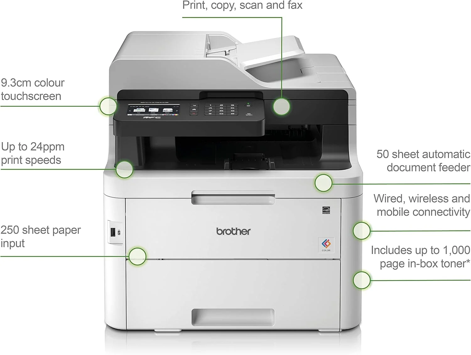 پرینتر لیزری رنگی برادر MFC-L3750CDW - همه کاره، بی سیم/USB 2.0، پرینتر/اسکنر/کپی/فکس، چاپ دو رو، پرینتر A4، پرینتر اداری کوچک/خانگی پرینتر لیزری رنگی برادر MFC-L3750CDW - همه کاره، بی سیم/USB 2.0، پرینتر/اسکنر/کپی/فکس، چاپ دو رو، پرینتر A4، پرینتر اداری کوچک/خانگی