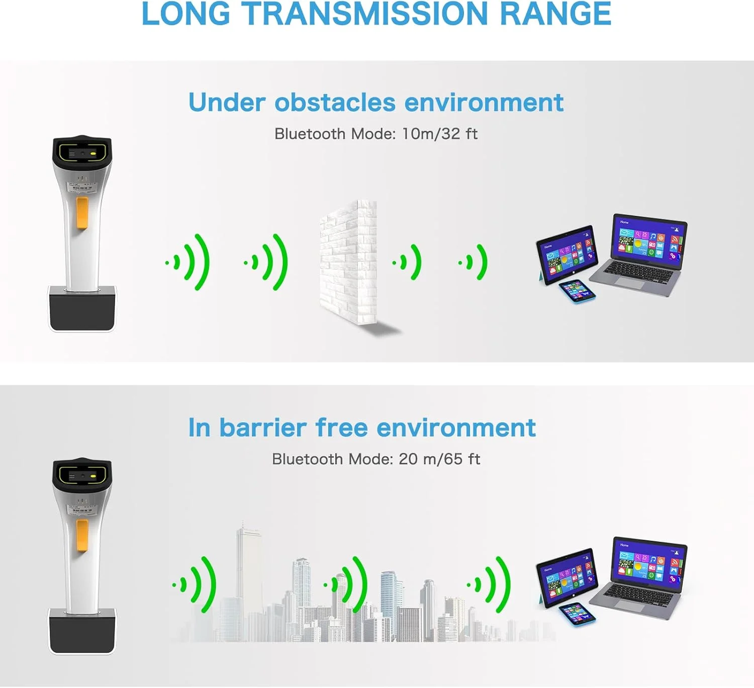 اسکنر بارکد دوبعدی وای فای بی سیم NETUM با قابلیت اتصال به پروتکل های شبکه TCP UDP، بارکد خوان 1D 2D QR pdf417 با قابلیت حسگر خودکار و بدون نیاز به دست، مناسب برای انبارداری و صنعت POS - مدل DS2800 اسکنر بارکد دوبعدی وای فای بی سیم NETUM با قابلیت اتصال به پروتکل های شبکه TCP UDP، بارکد خوان 1D 2D QR pdf417 با قابلیت حسگر خودکار و بدون نیاز به دست، مناسب برای انبارداری و صنعت POS - مدل DS2800