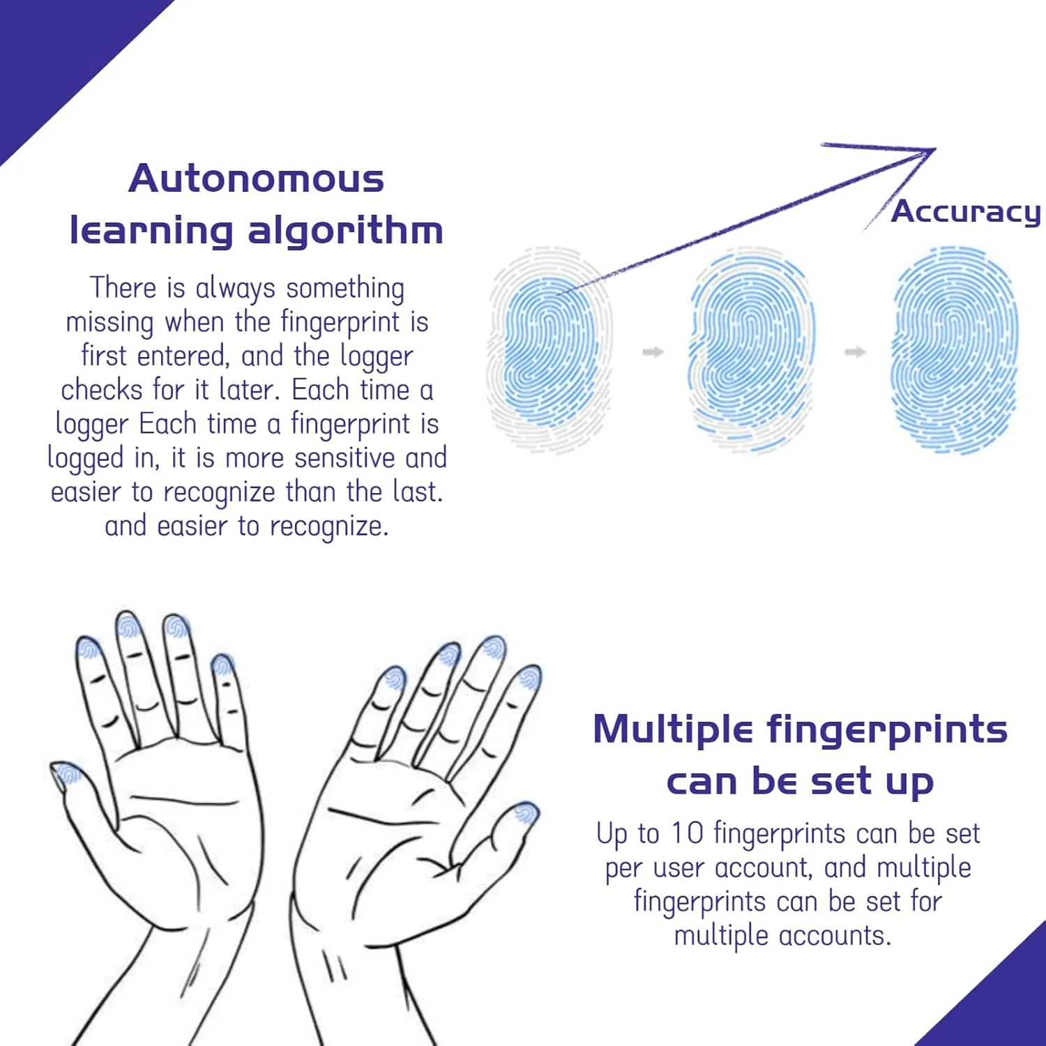 اسکنر اثر انگشت USB، مینی اسکنر اثر انگشت دانگل کامپیوتر، اسکنر اثر انگشت Windows Hello برای کامپیوتر لپ تاپ، لمس 360 درجه، تطبیق سریع، بیومتریک قابل حمل، ثبت کننده اثر انگشت USB برای ویندوز 10/11 اسکنر اثر انگشت USB، مینی اسکنر اثر انگشت دانگل کامپیوتر، اسکنر اثر انگشت Windows Hello برای کامپیوتر لپ تاپ، لمس 360 درجه، تطبیق سریع، بیومتریک قابل حمل، ثبت کننده اثر انگشت USB برای ویندوز 10/11