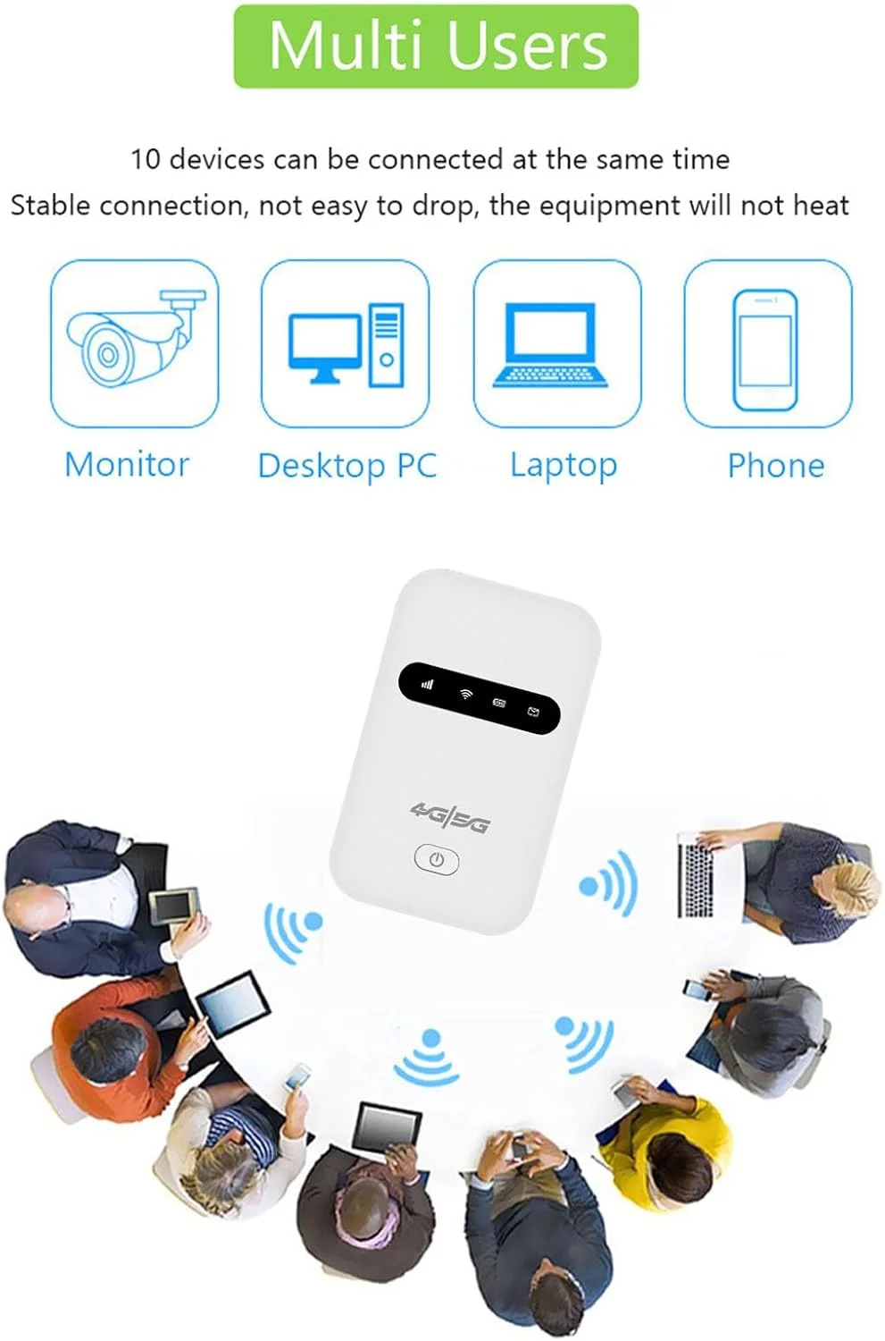 روتر وای فای 4G LTE Annadue 300Mbps، هات اسپات موبایل قابل حمل با اسلات سیم کارت، آنلاک شده برای AT&T T-Mobile، باتری 3000mAh، 72 ساعت آماده به کار، 10 دستگاه روتر وای فای 4G LTE Annadue 300Mbps، هات اسپات موبایل قابل حمل با اسلات سیم کارت، آنلاک شده برای AT&T T-Mobile، باتری 3000mAh، 72 ساعت آماده به کار، 10 دستگاه