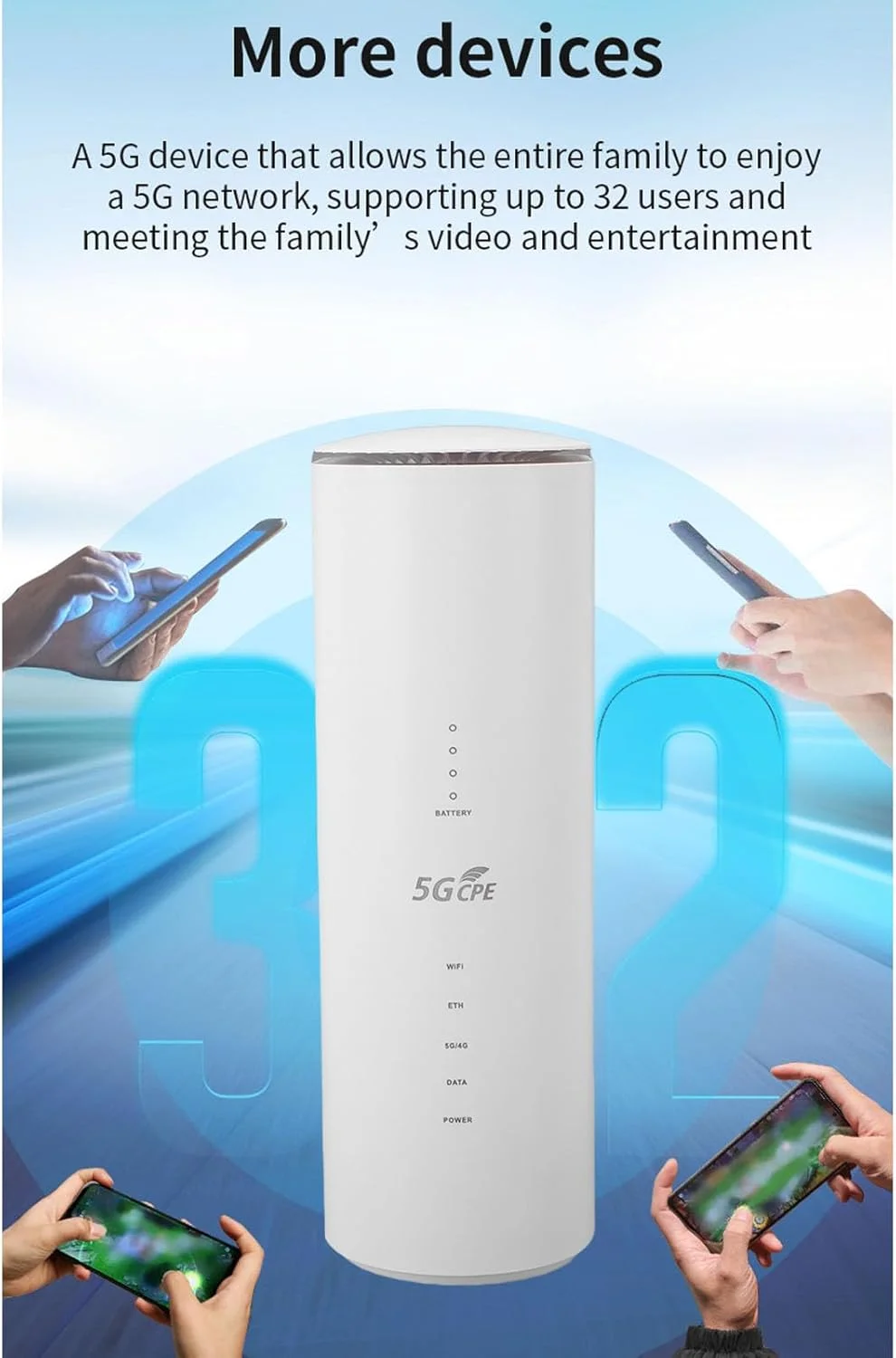 روتر 5G CPE Bewinner با اسلات سیم کارت، وای فای 6 دو بانده 1201 مگابیت بر ثانیه، 8 آنتن جهت دار 4x4 MIMO برای خانه، RV، کسب و کار، هات اسپات موبایل 32 دستگاه، سرعت گیگابیتی (پریز UK)