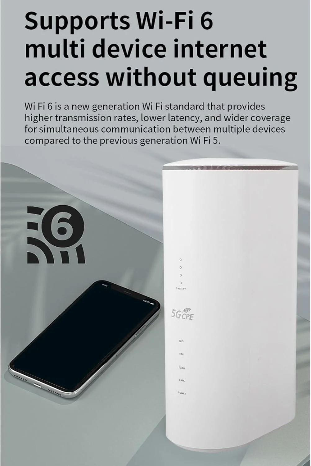 روتر 5G CPE Bewinner با اسلات سیم کارت، وای فای 6 دو بانده 1201 مگابیت بر ثانیه، 8 آنتن جهت دار 4x4 MIMO برای خانه، RV، کسب و کار، هات اسپات موبایل 32 دستگاه، سرعت گیگابیتی (پریز UK)