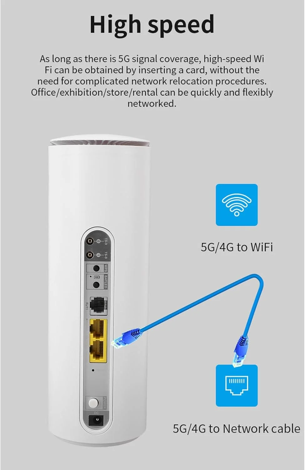 روتر 5G CPE Bewinner با اسلات سیم کارت، وای فای 6 دو بانده 1201 مگابیت بر ثانیه، 8 آنتن جهت دار 4x4 MIMO برای خانه، RV، کسب و کار، هات اسپات موبایل 32 دستگاه، سرعت گیگابیتی (پریز UK)