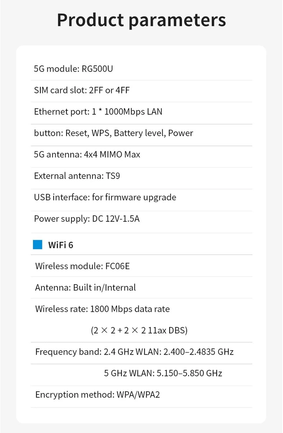 روتر 5G CPE Bewinner با اسلات سیم کارت، وای فای 6 دو بانده 1201 مگابیت بر ثانیه، 8 آنتن جهت دار 4x4 MIMO برای خانه، RV، کسب و کار، هات اسپات موبایل 32 دستگاه، سرعت گیگابیتی (پریز UK)